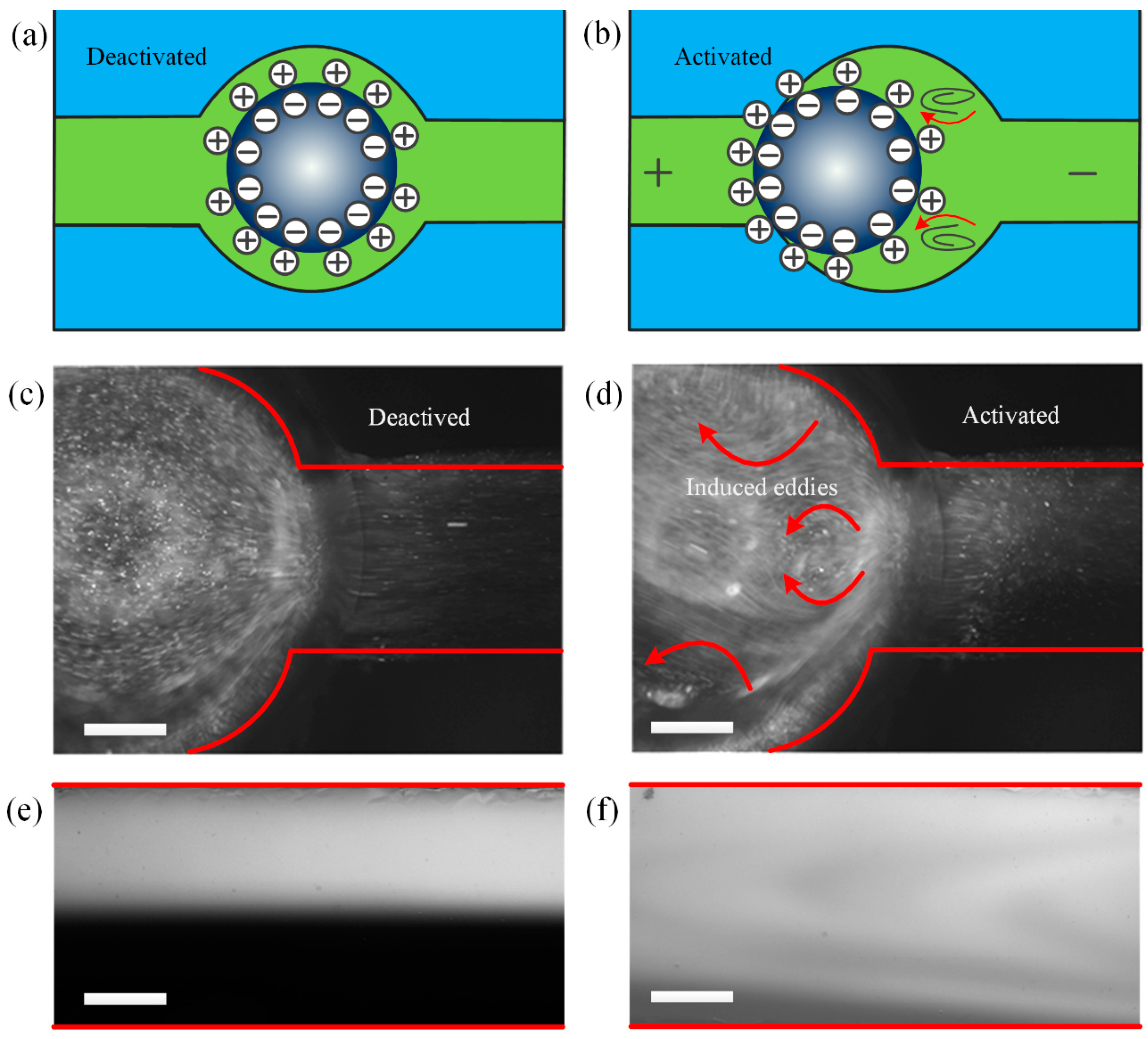 Micromachines 08 00119 g002