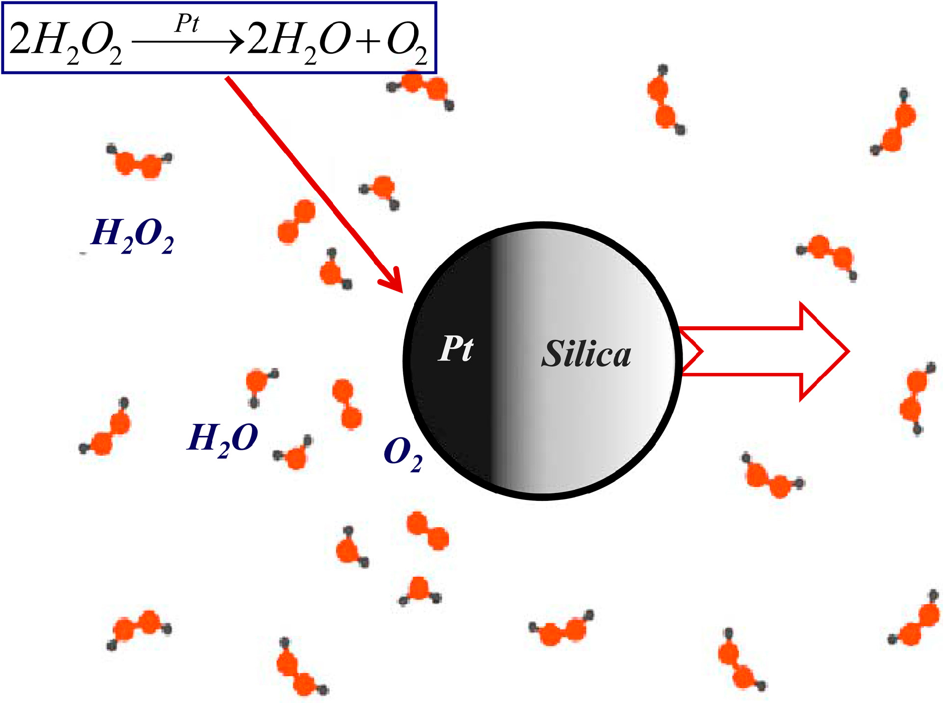 Micromachines 08 00123 g001 Micromachines 08 00123 g001