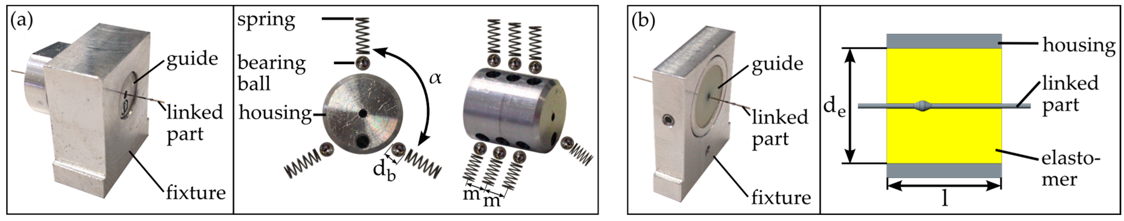 Micromachines 08 00169 g004