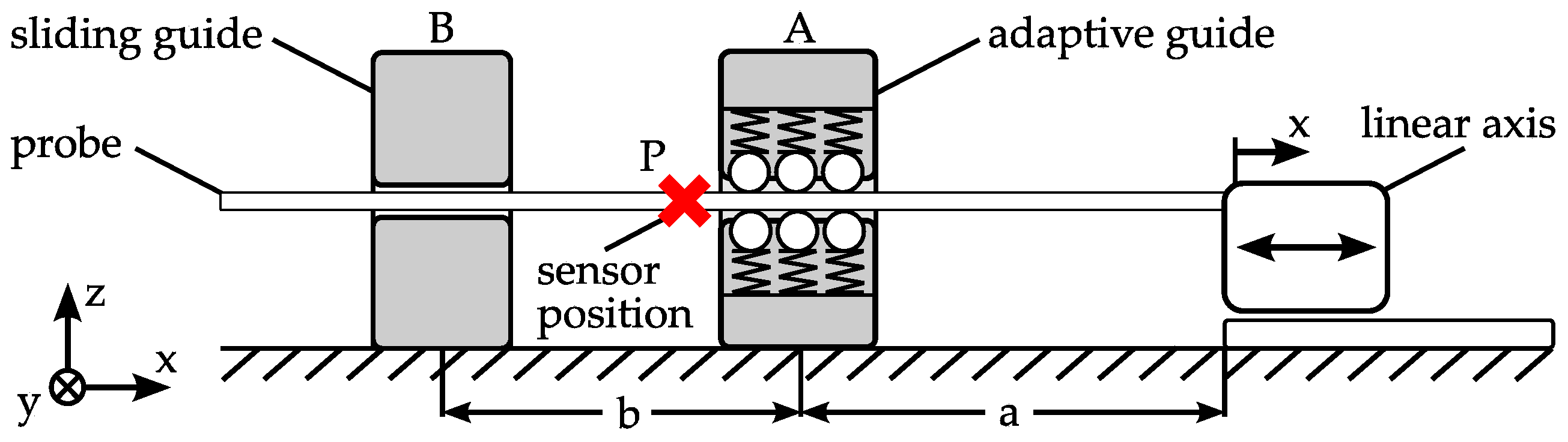 Micromachines 08 00169 g005