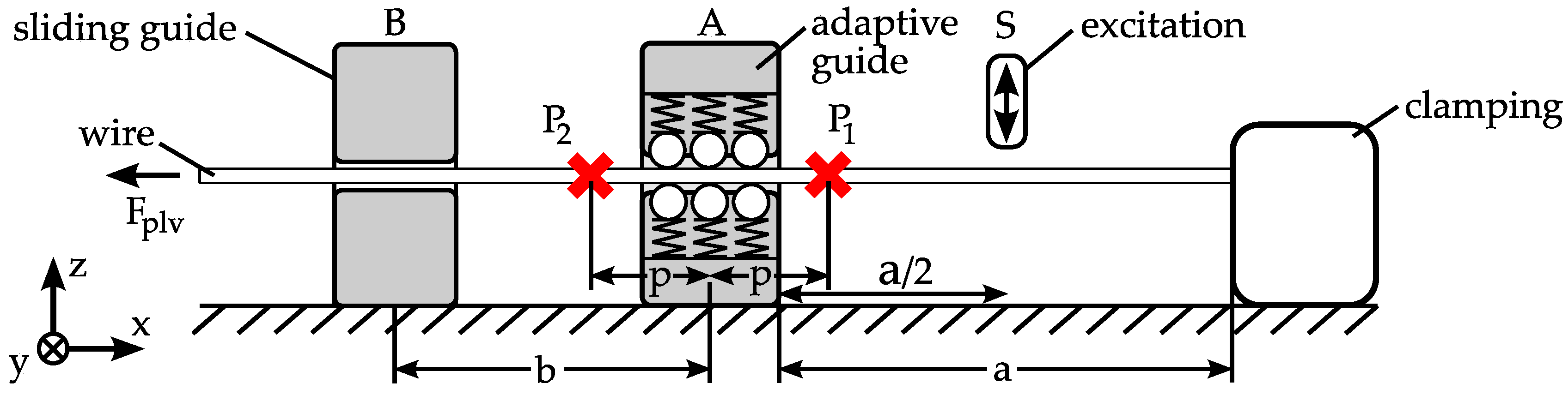 Micromachines 08 00169 g012