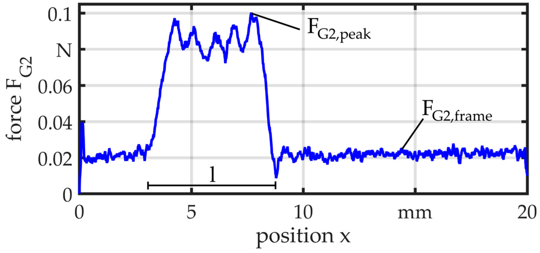 Micromachines 08 00169 g018