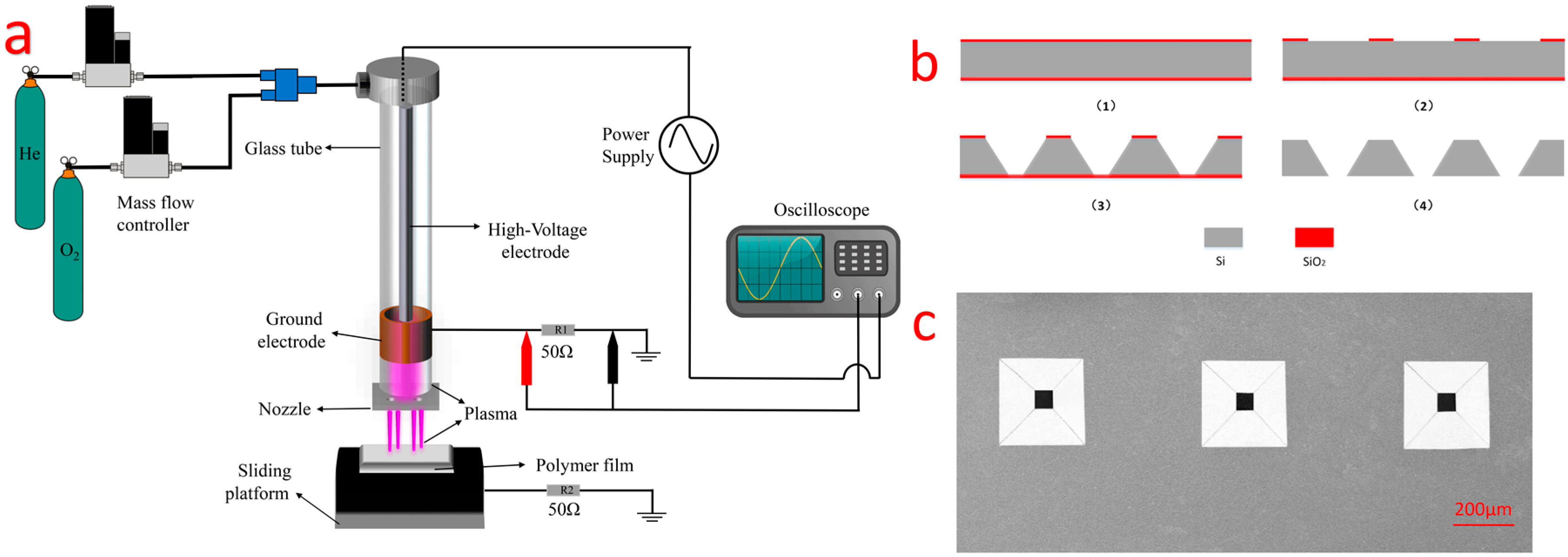 Micromachines 08 00173 g001