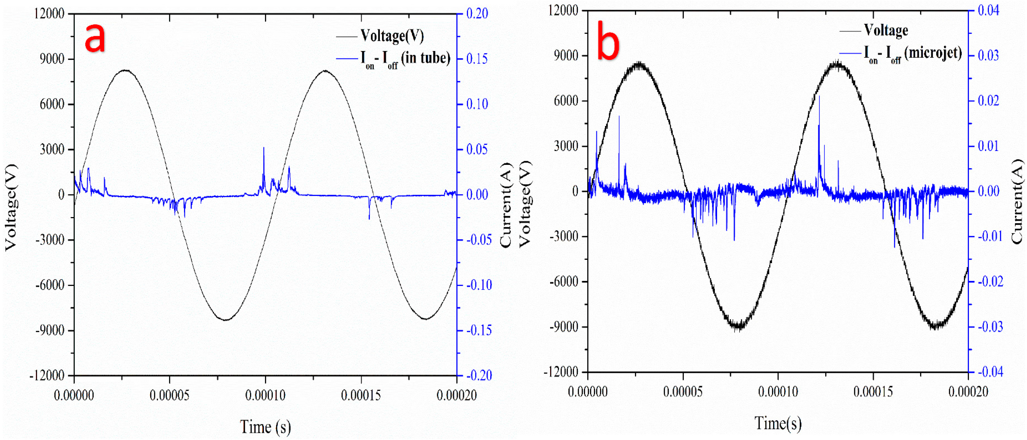 Micromachines 08 00173 g004