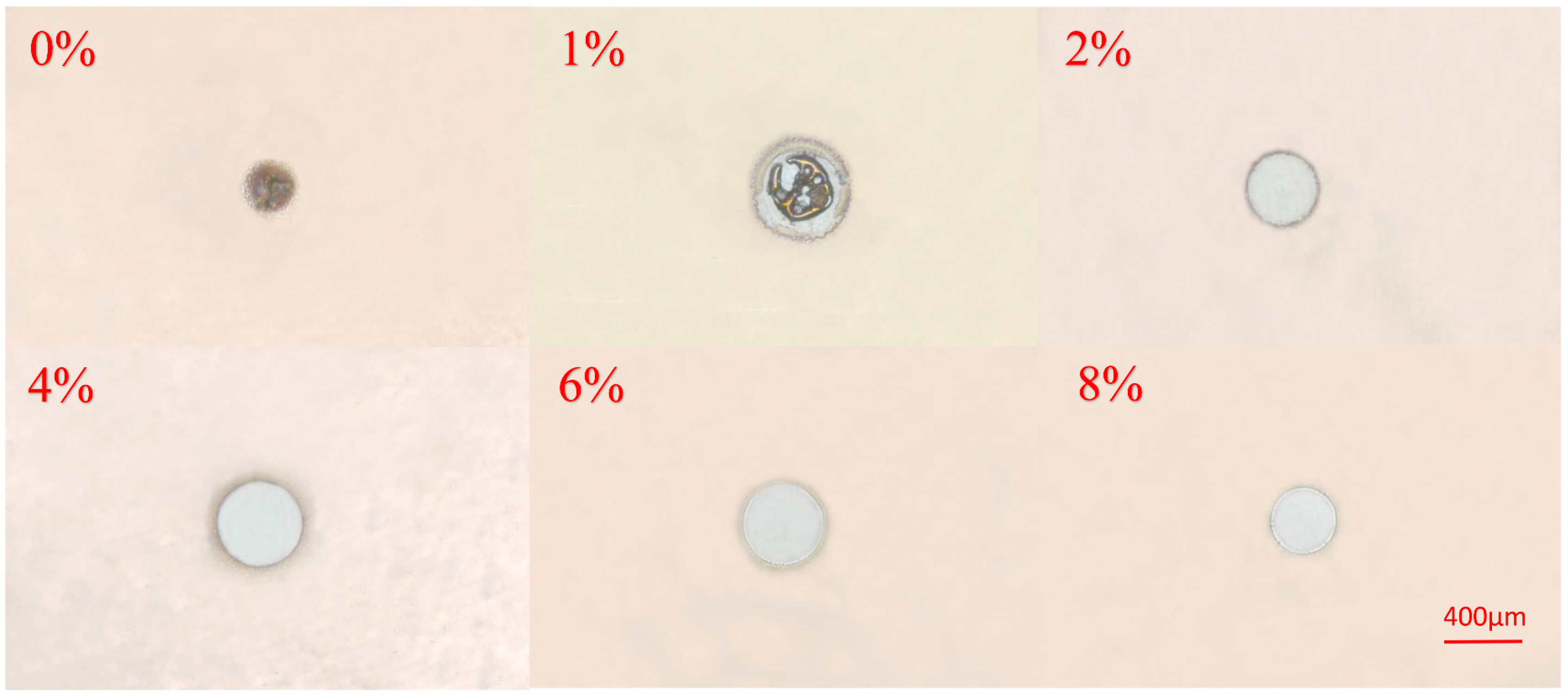 Micromachines 08 00173 g007