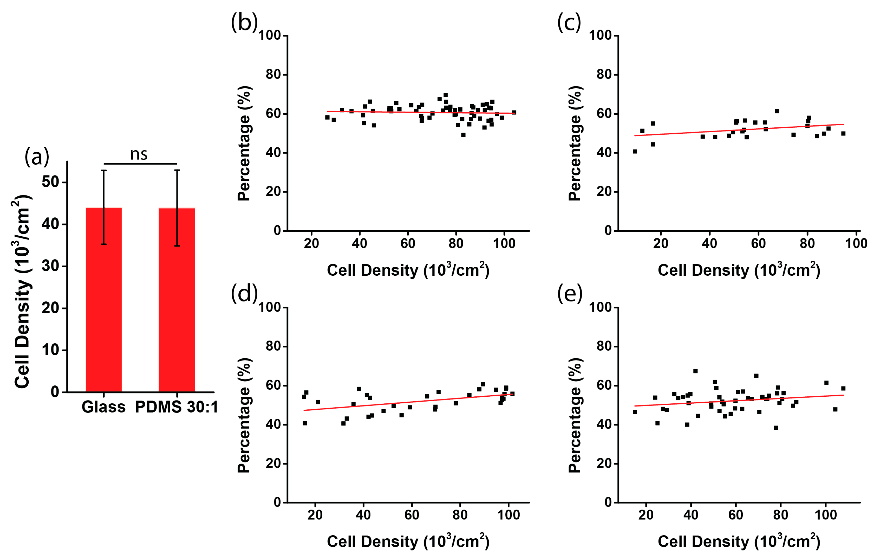 Micromachines 08 00181 g004