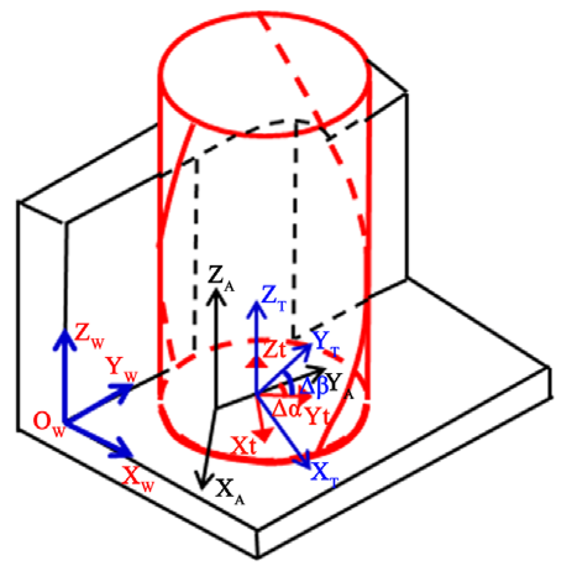 Micromachines 08 00188 g004