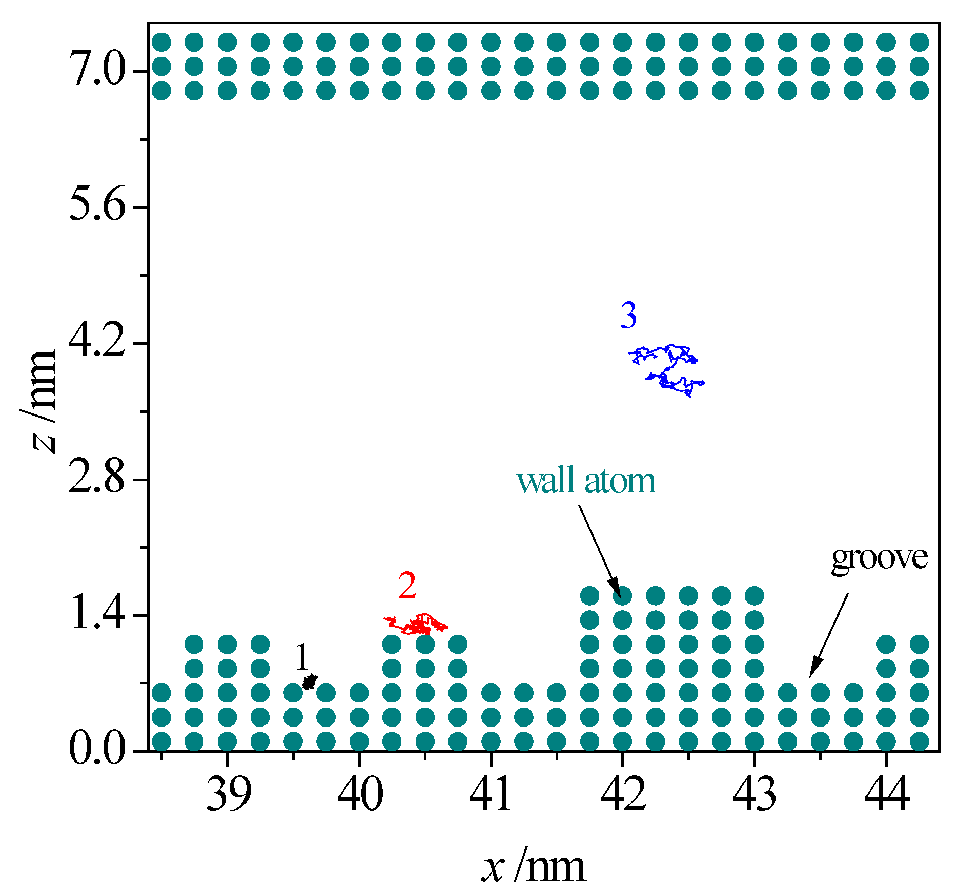Micromachines 08 00190 g008