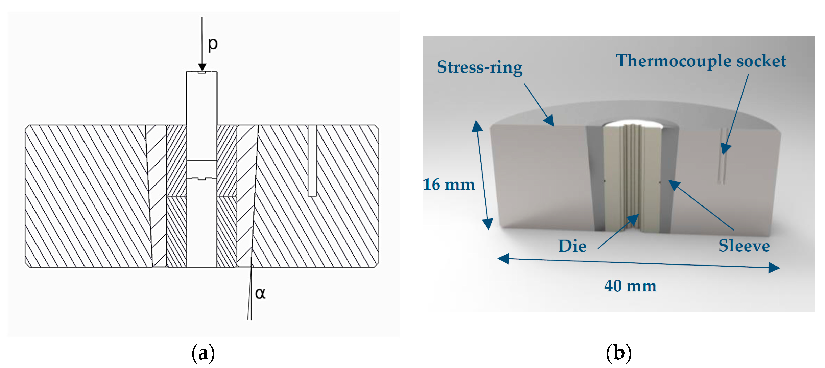 Micromachines 08 00214 g002