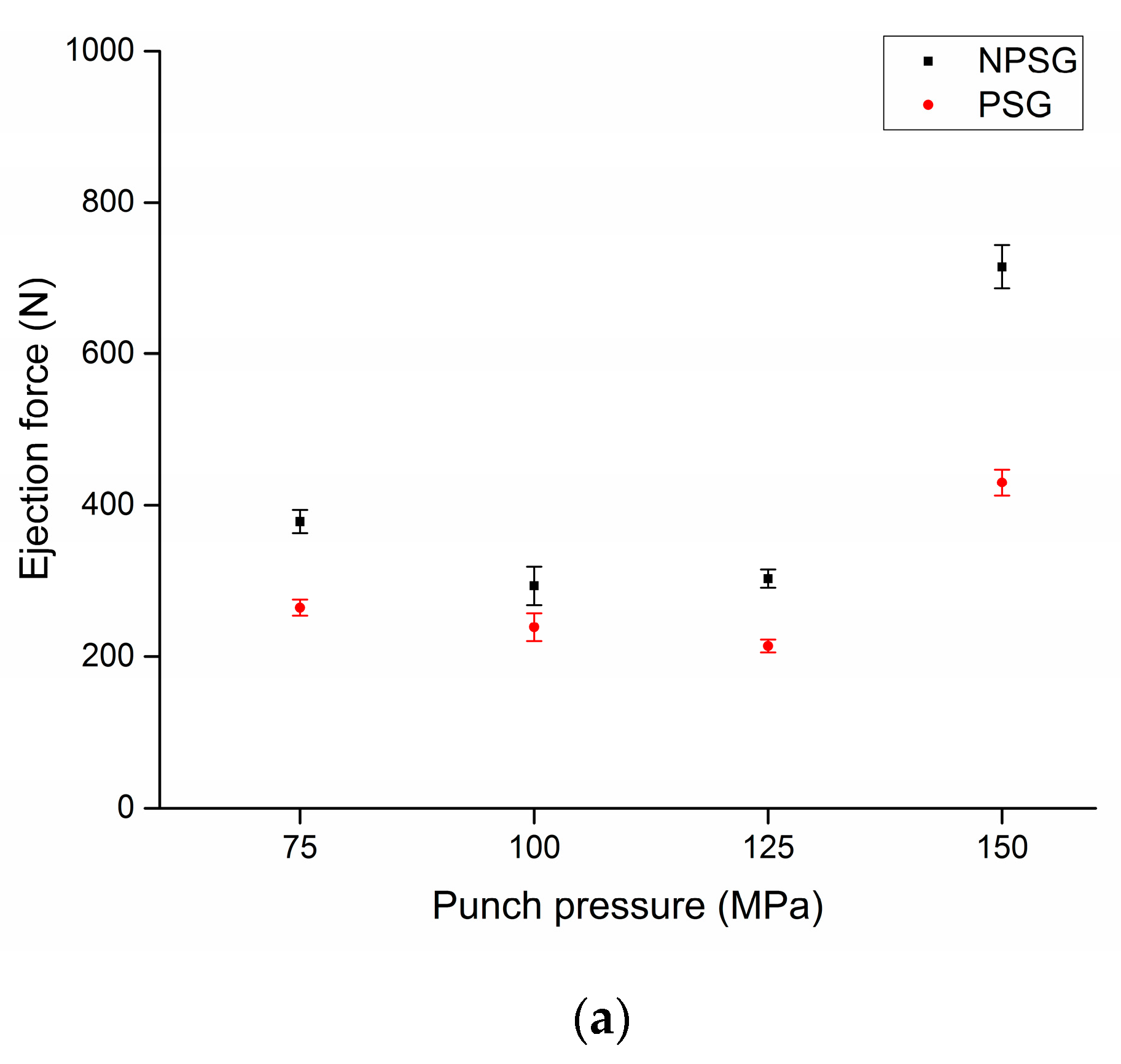 Micromachines 08 00214 g007a