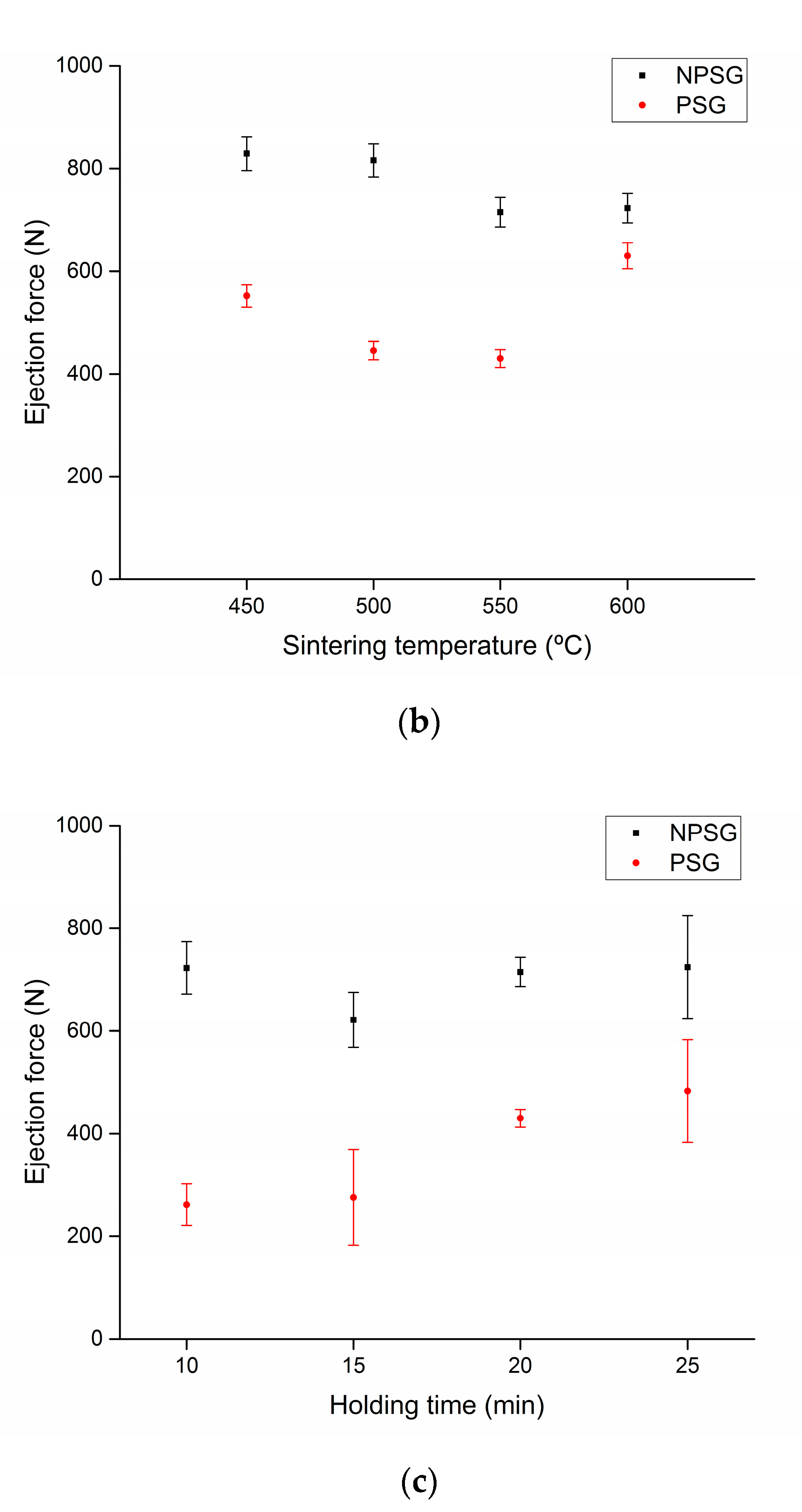 Micromachines 08 00214 g007b