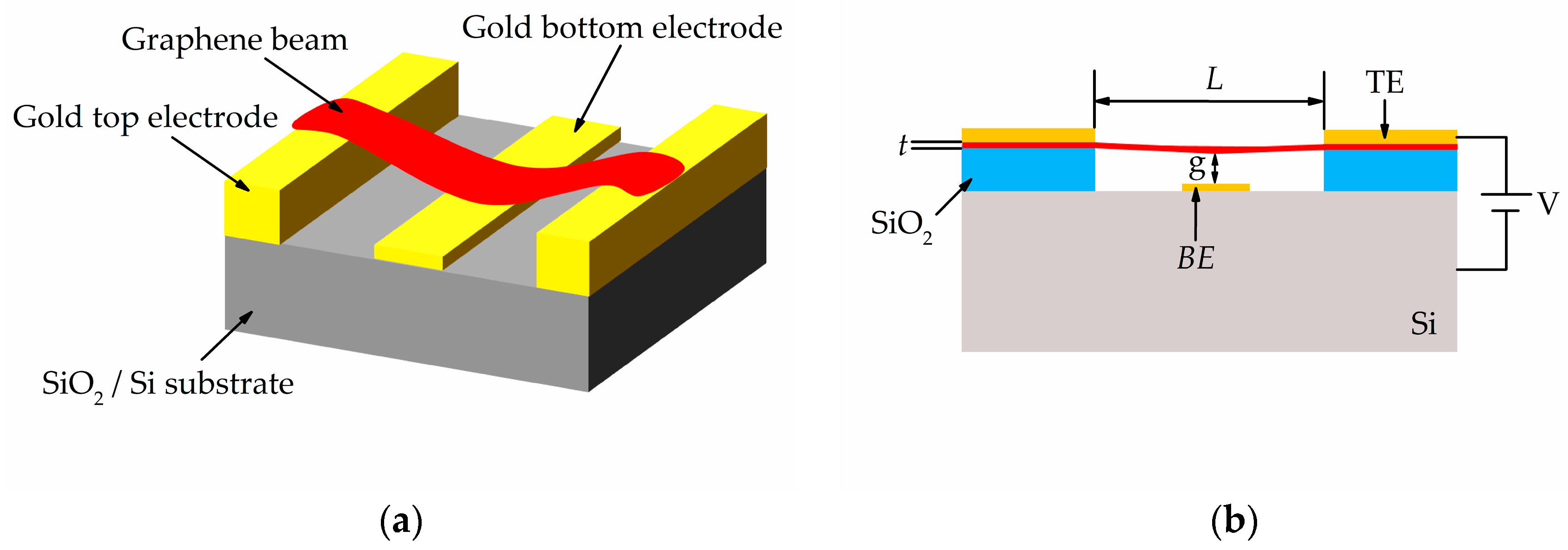 Micromachines 08 00236 g001
