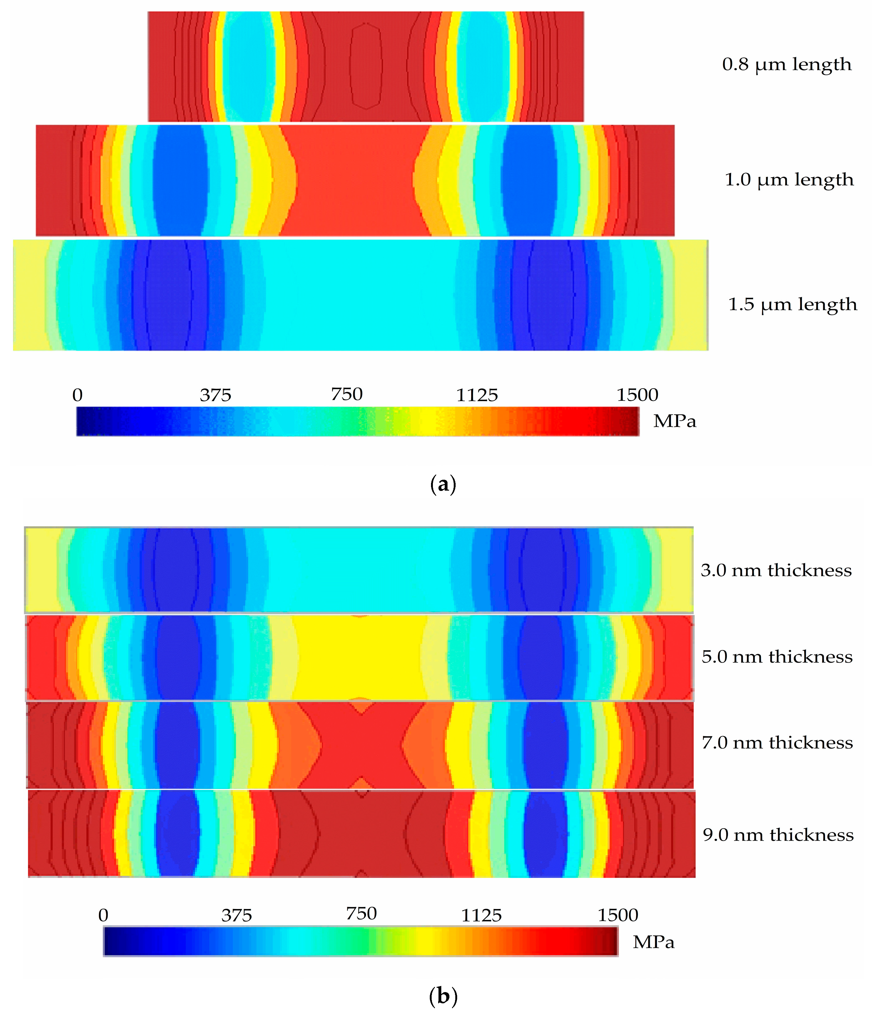 Micromachines 08 00236 g012