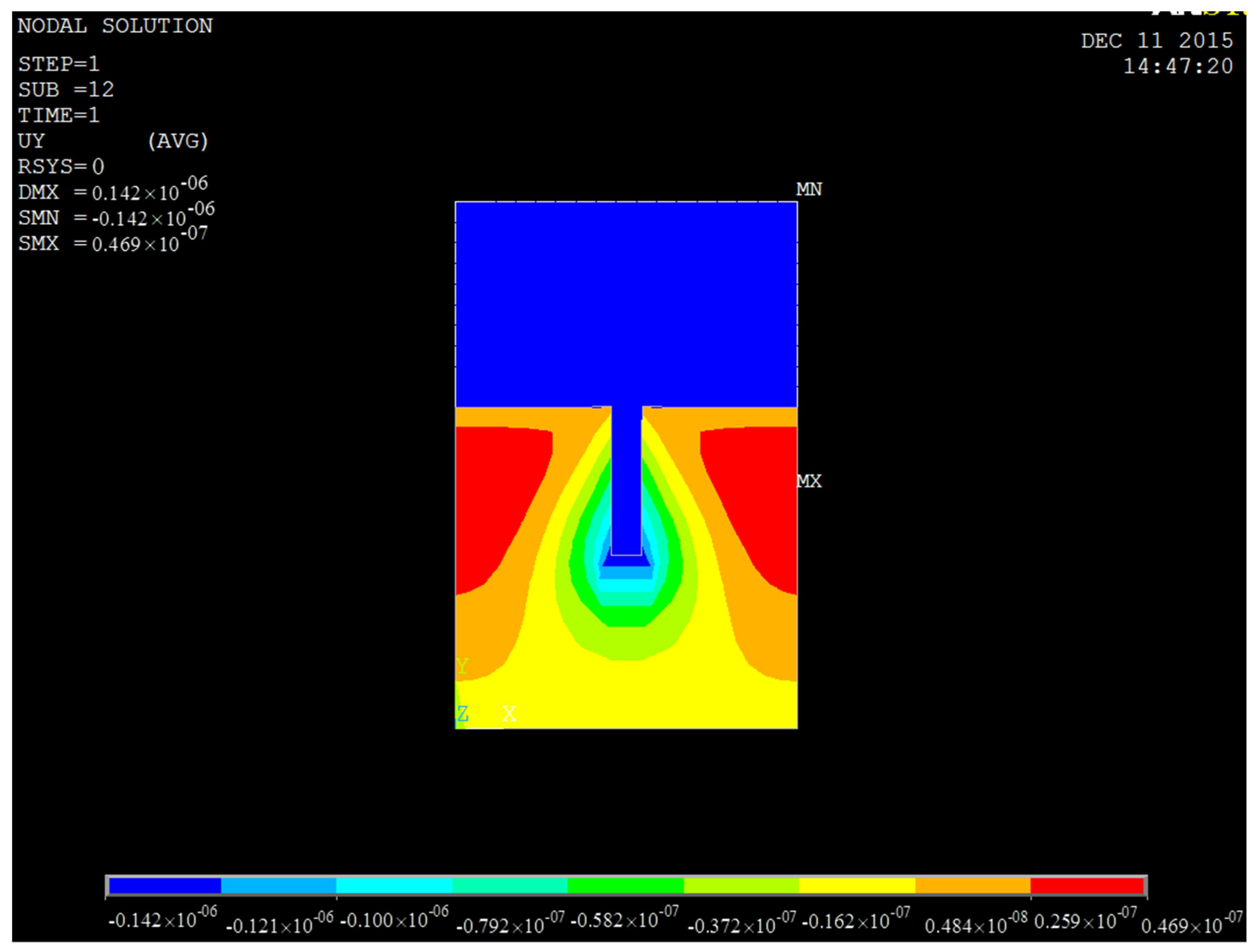 Micromachines 08 00243 g003