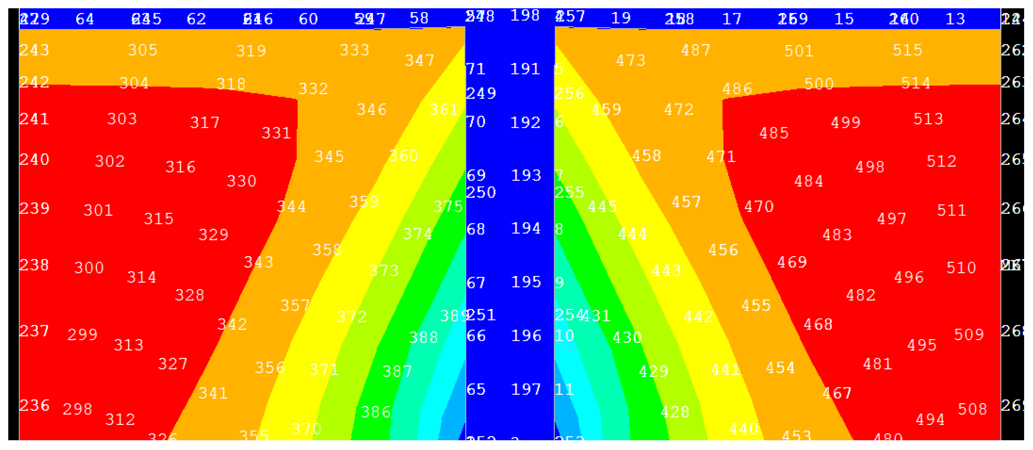 Micromachines 08 00243 g004