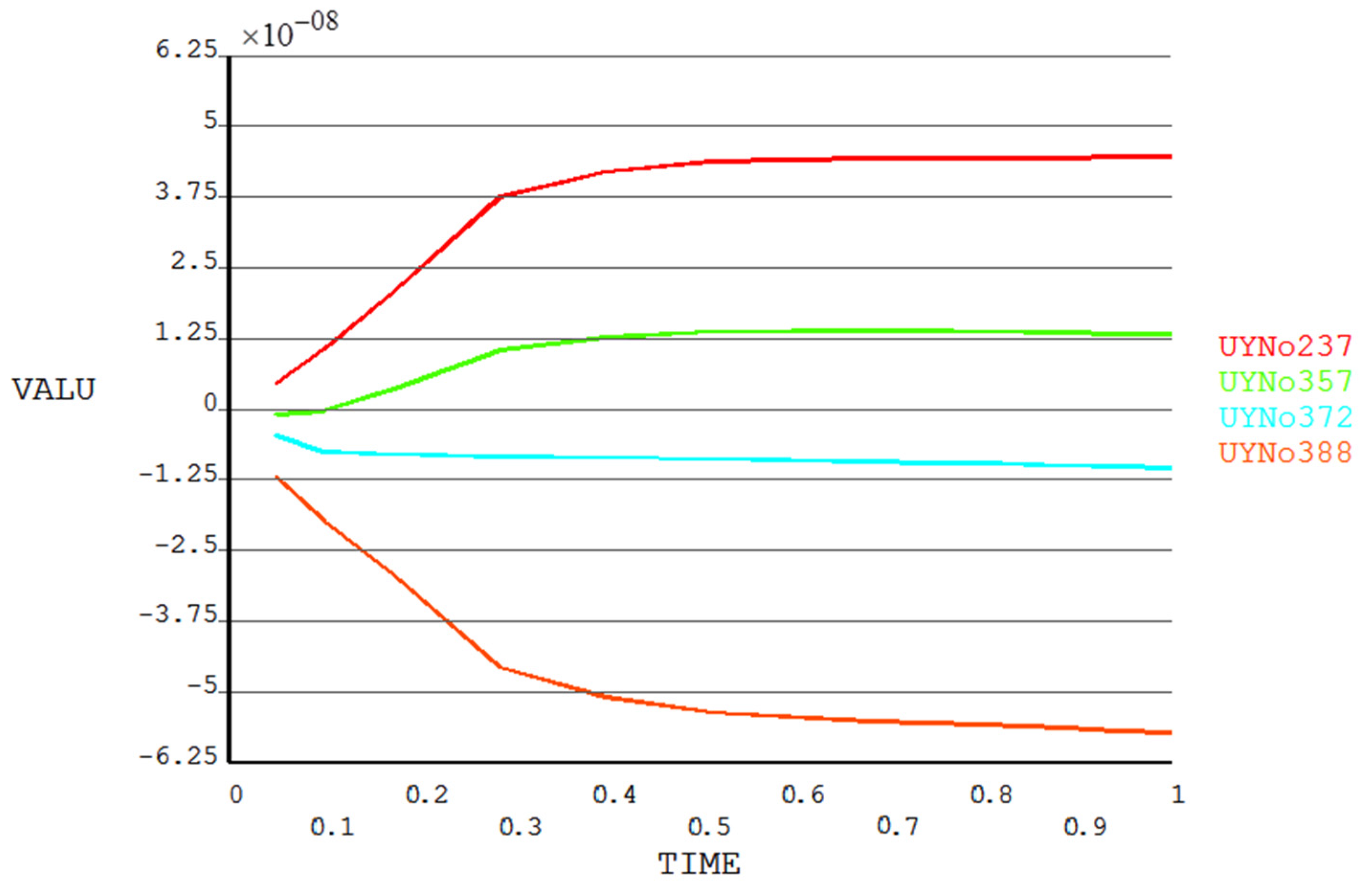 Micromachines 08 00243 g005