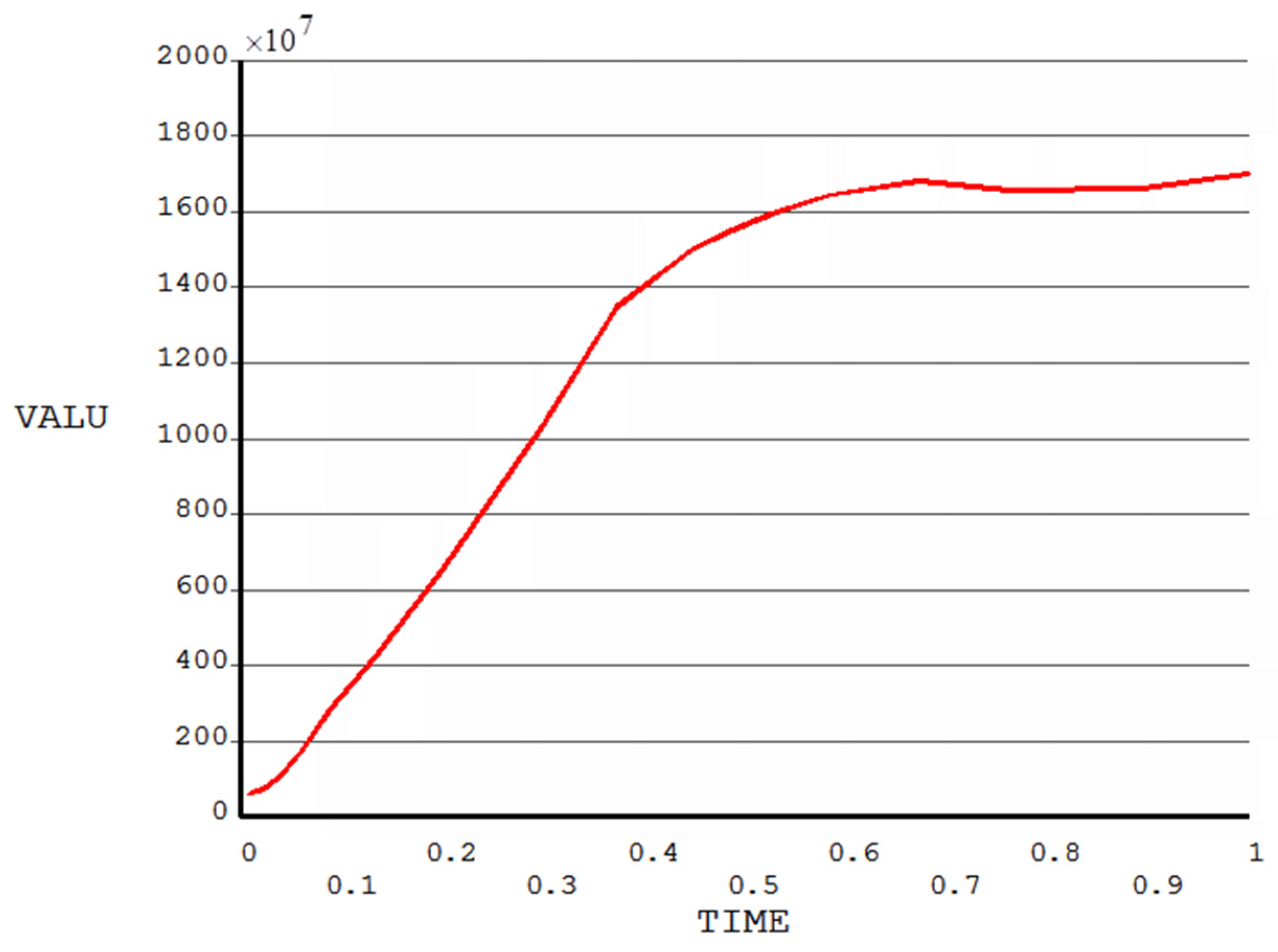 Micromachines 08 00243 g008