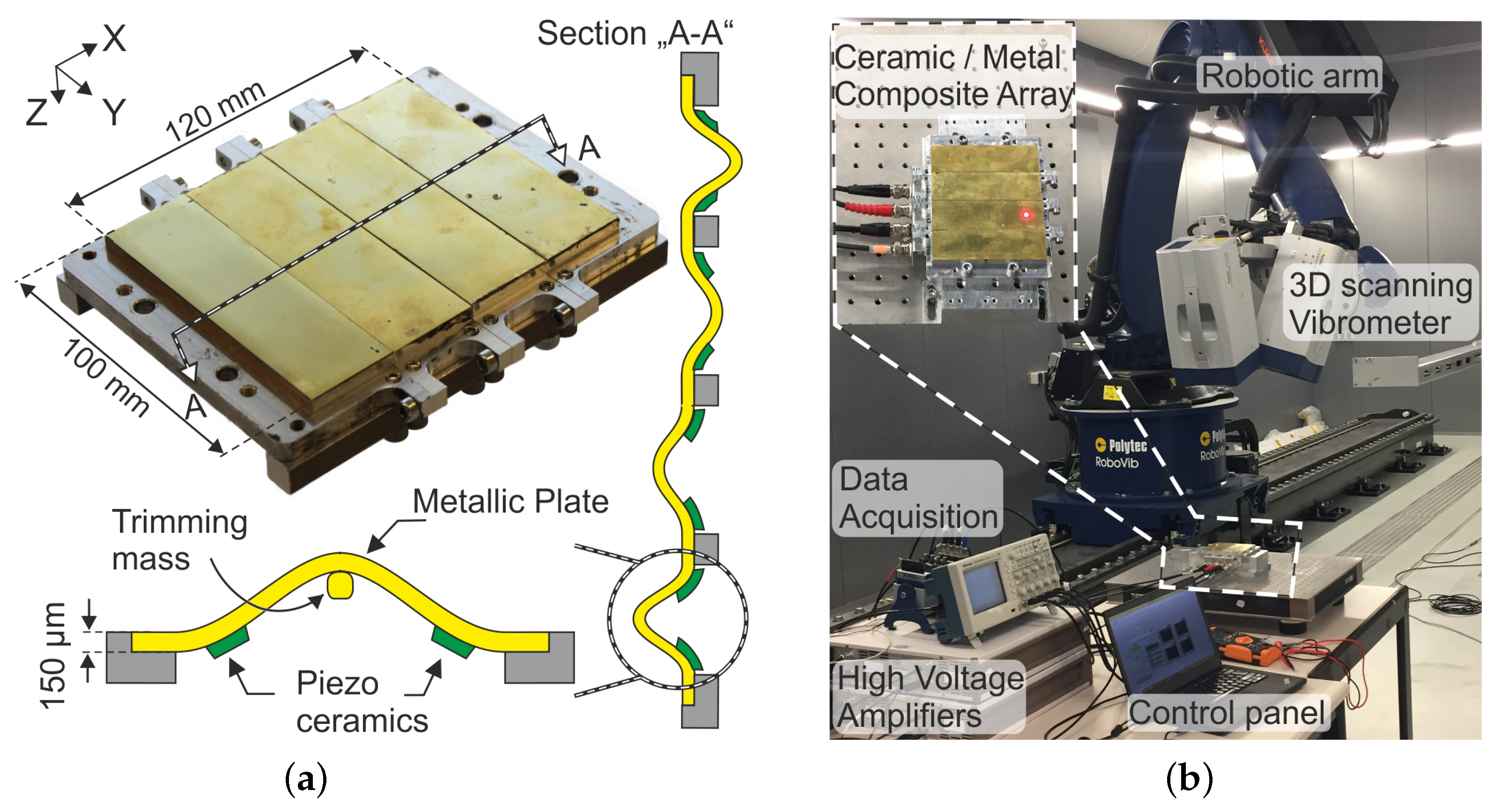 Micromachines 08 00271 g001