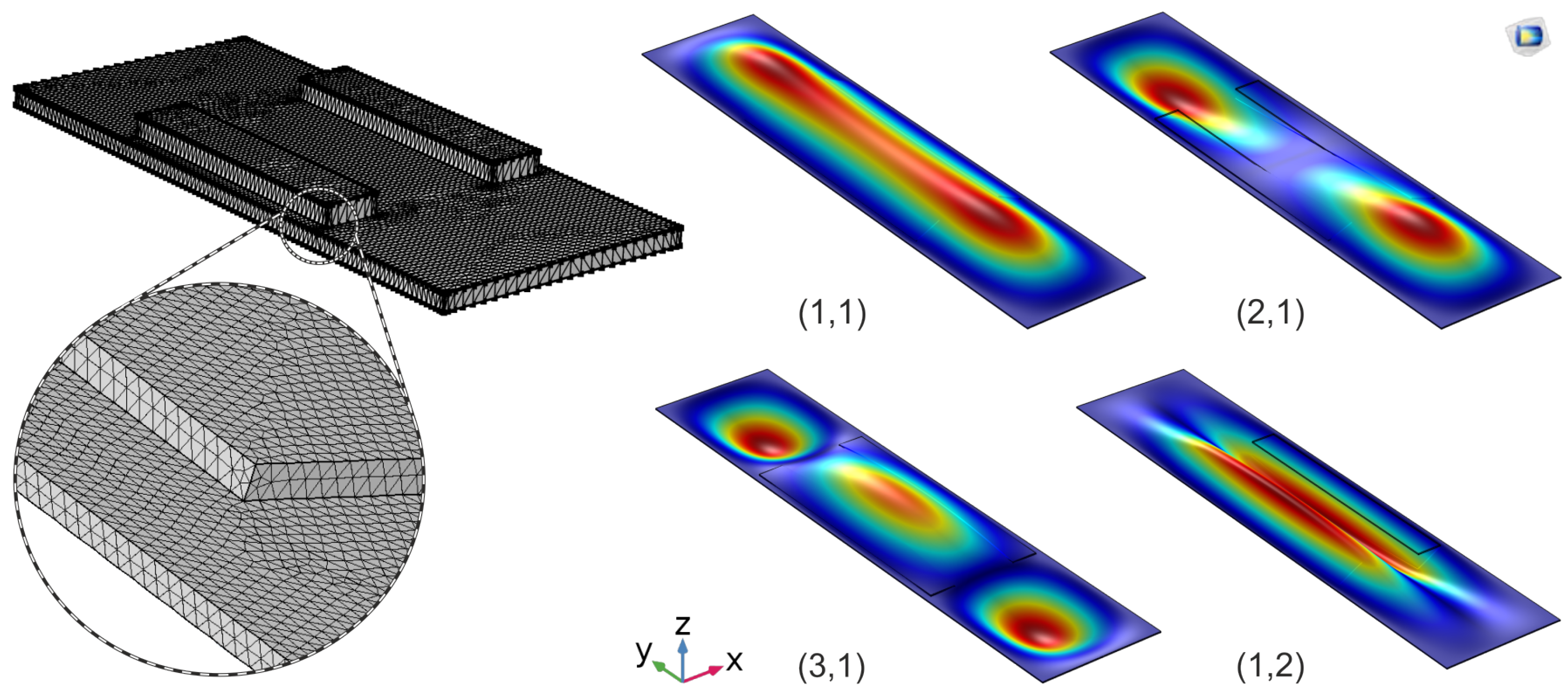 Micromachines 08 00271 g002