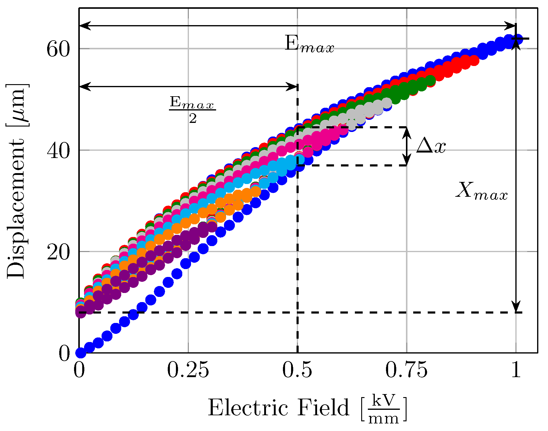 Micromachines 08 00271 g004