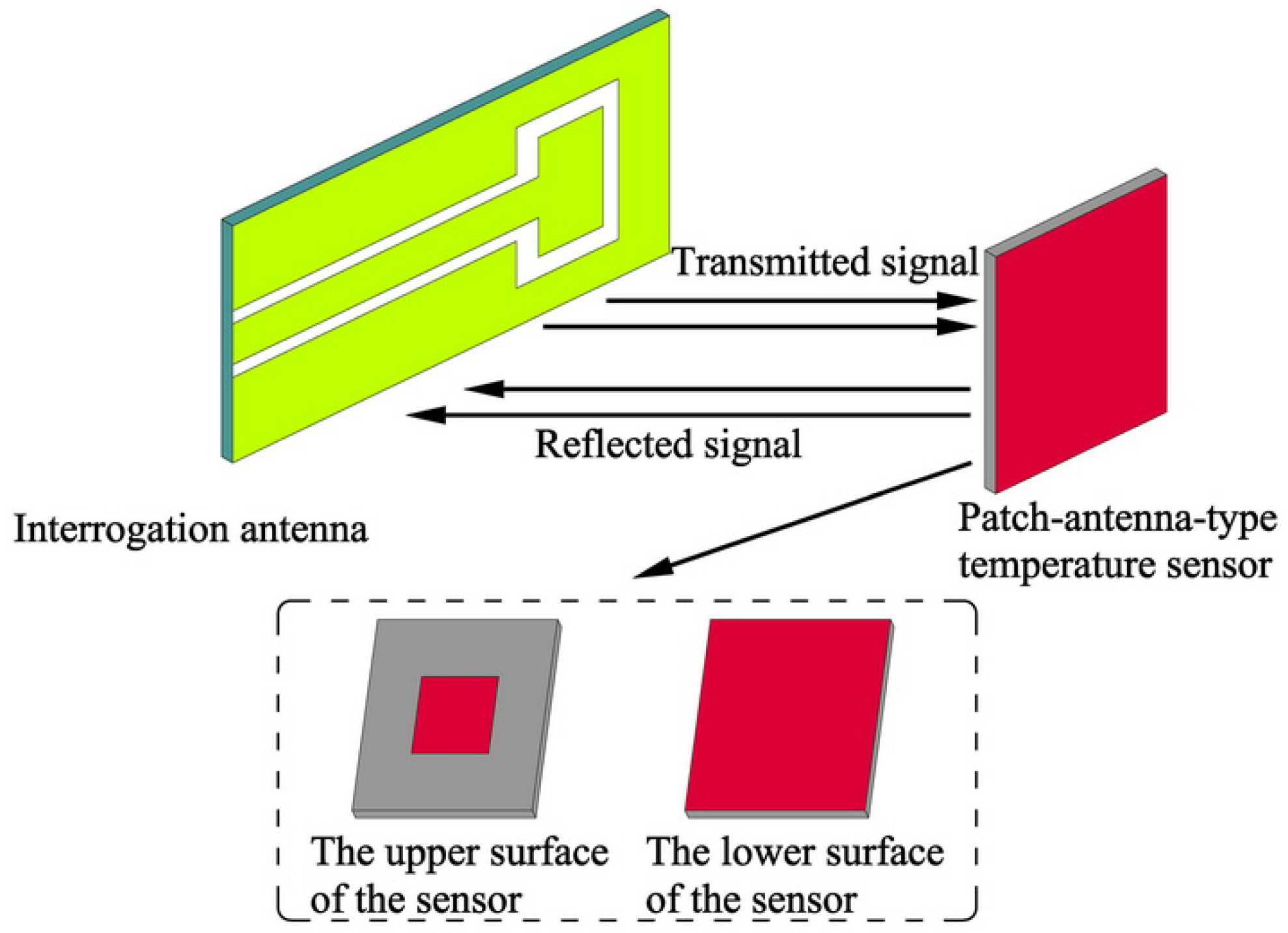 Micromachines 08 00301 g001