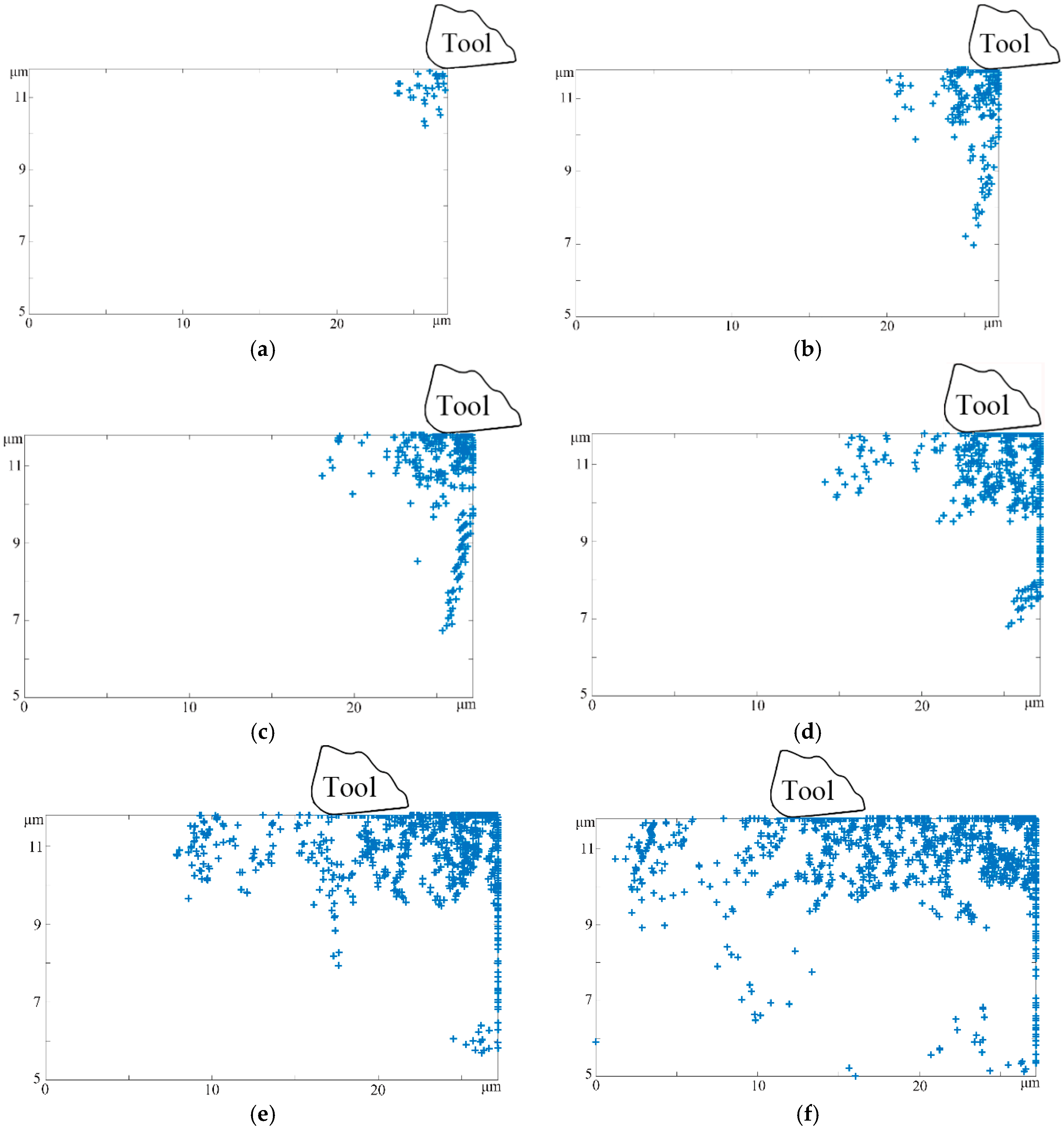 Micromachines 08 00309 g002