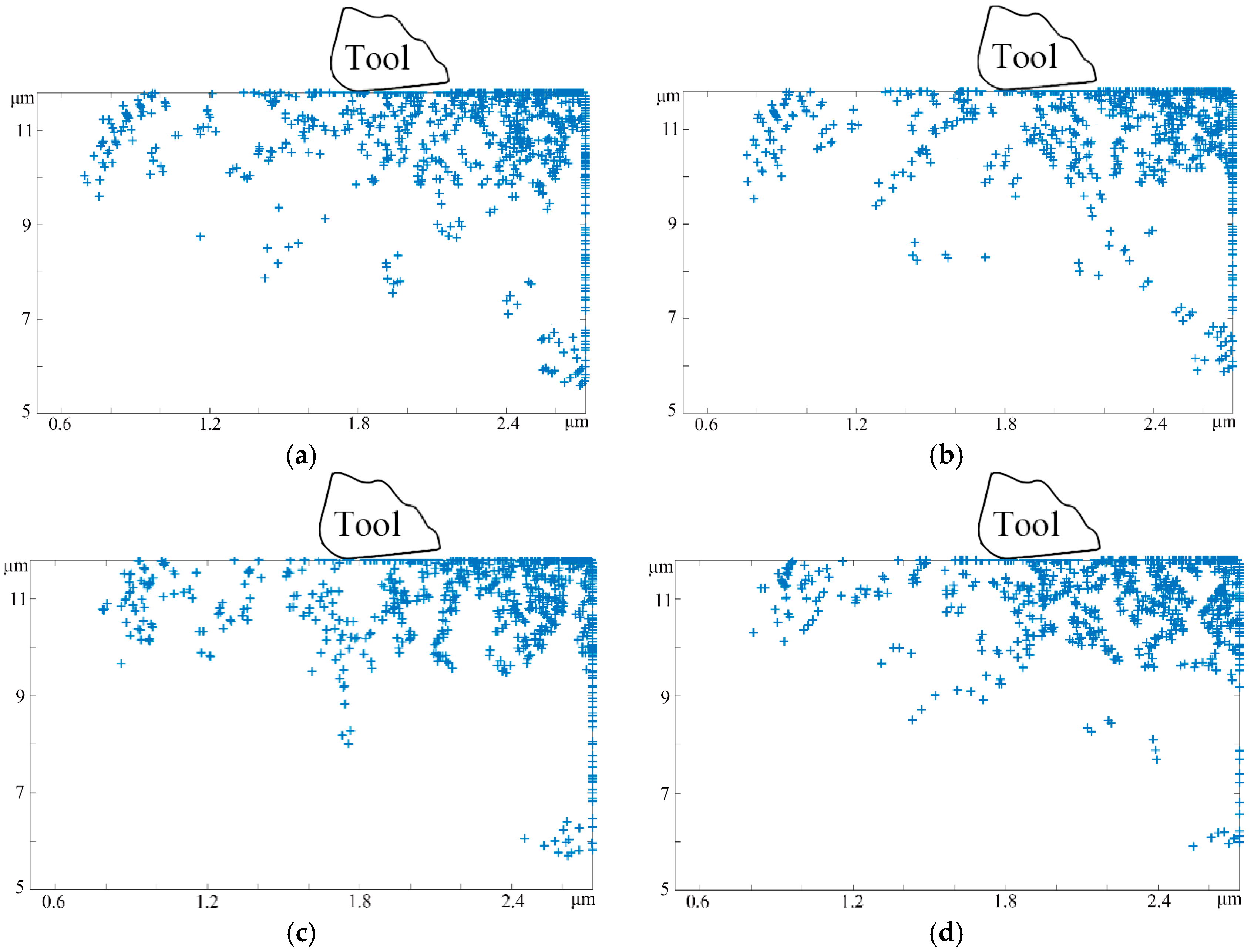 Micromachines 08 00309 g004
