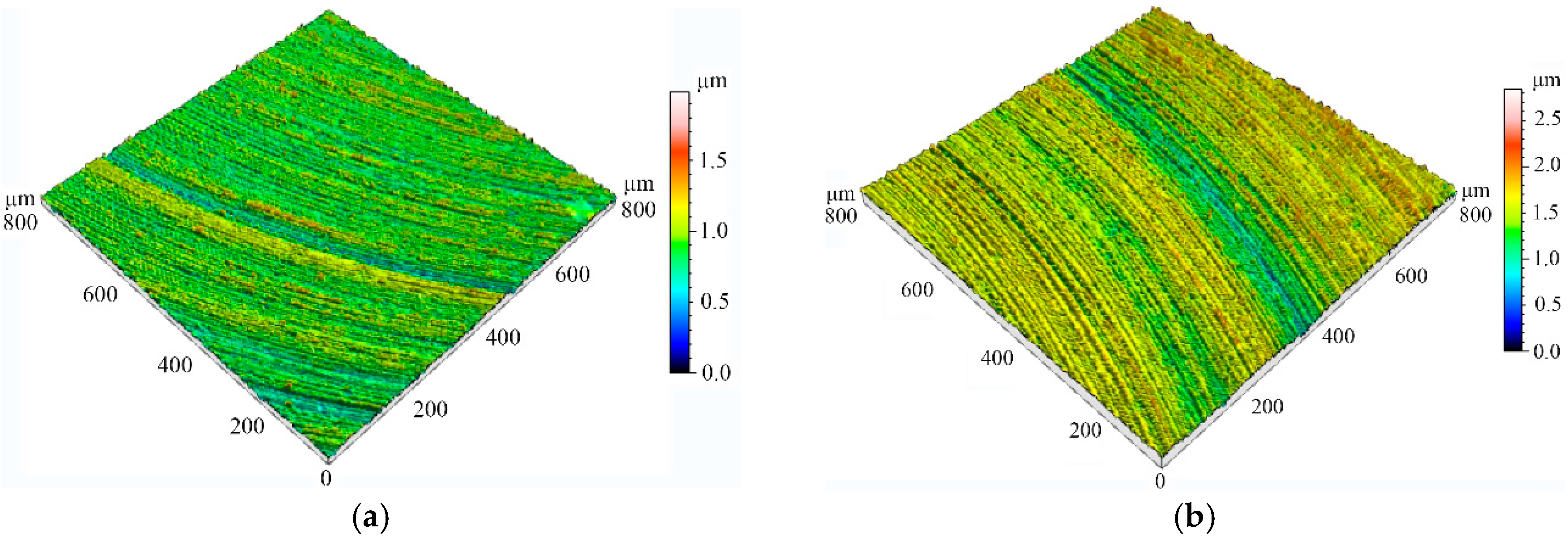 Micromachines 08 00309 g008