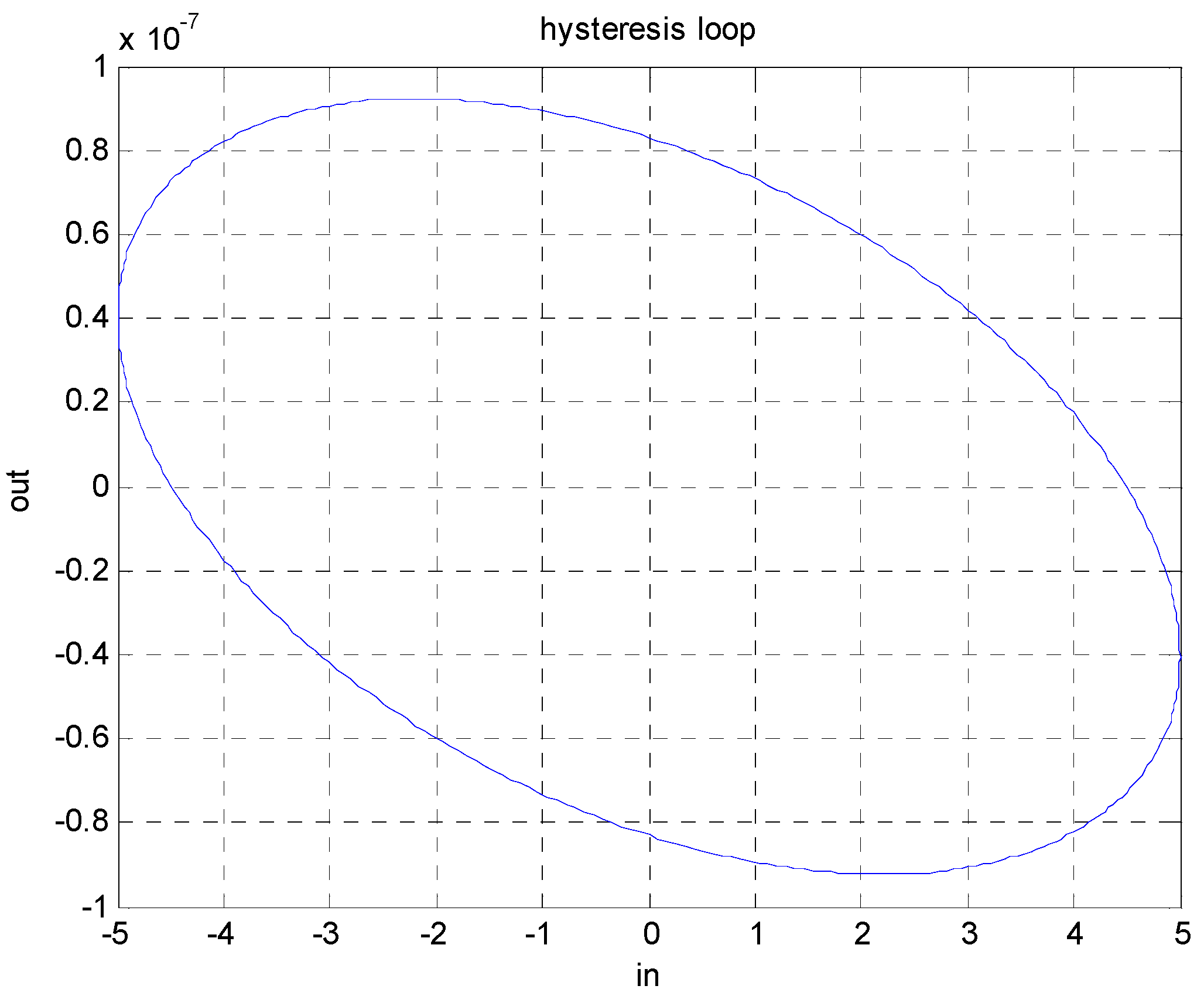 Micromachines 08 00360 g006
