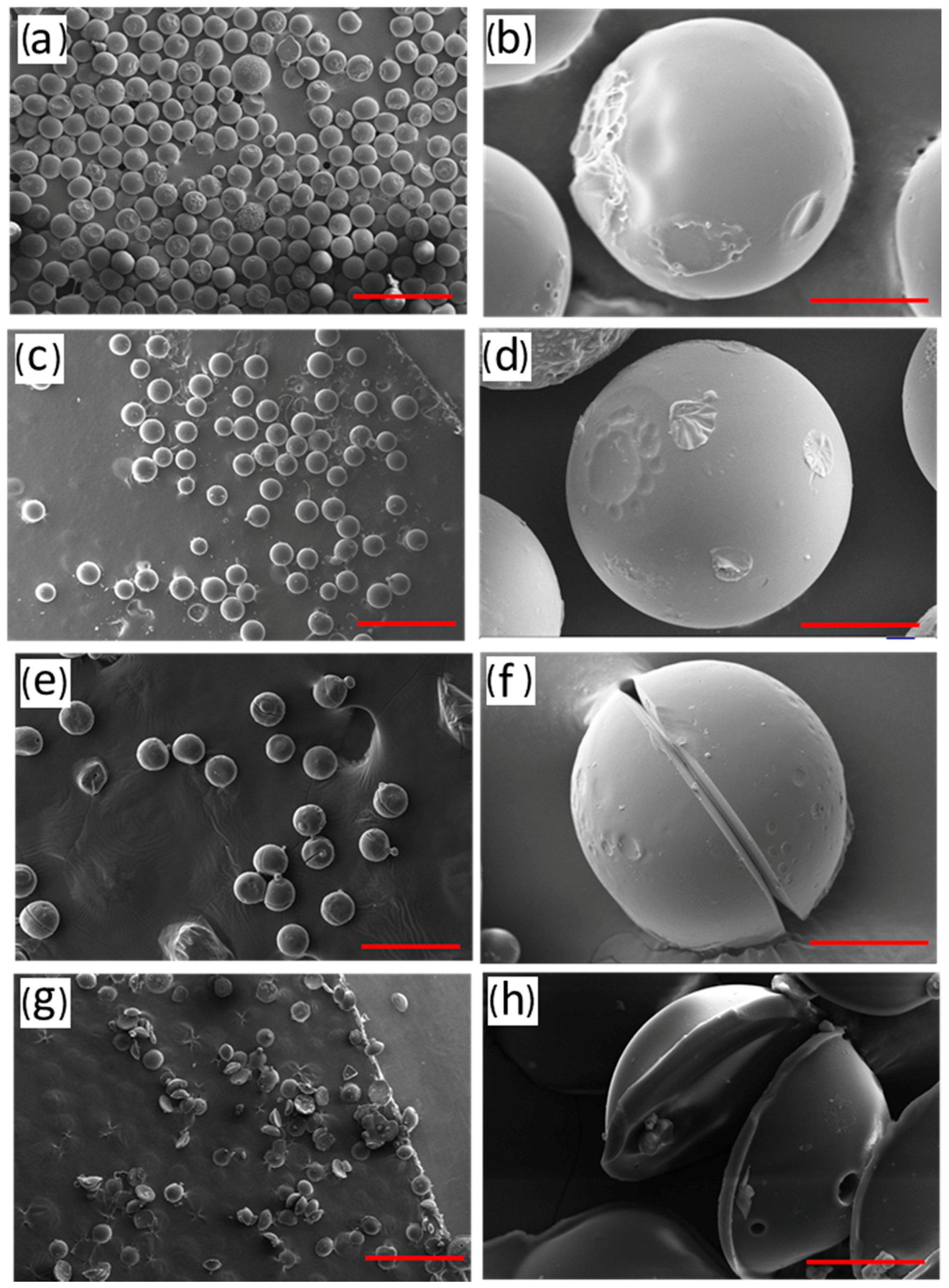 Micromachines 09 00024 g003
