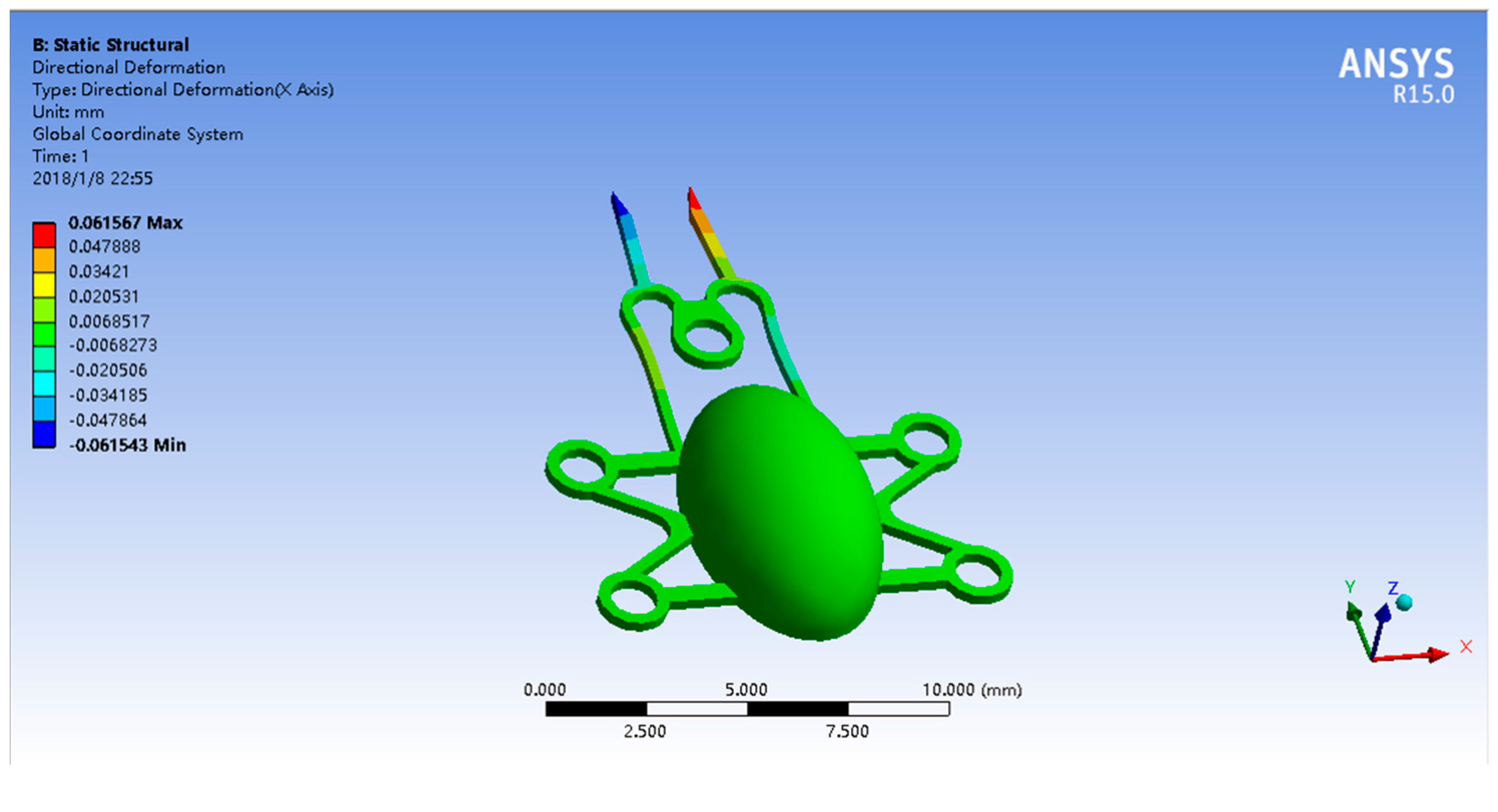Micromachines 09 00050 g004