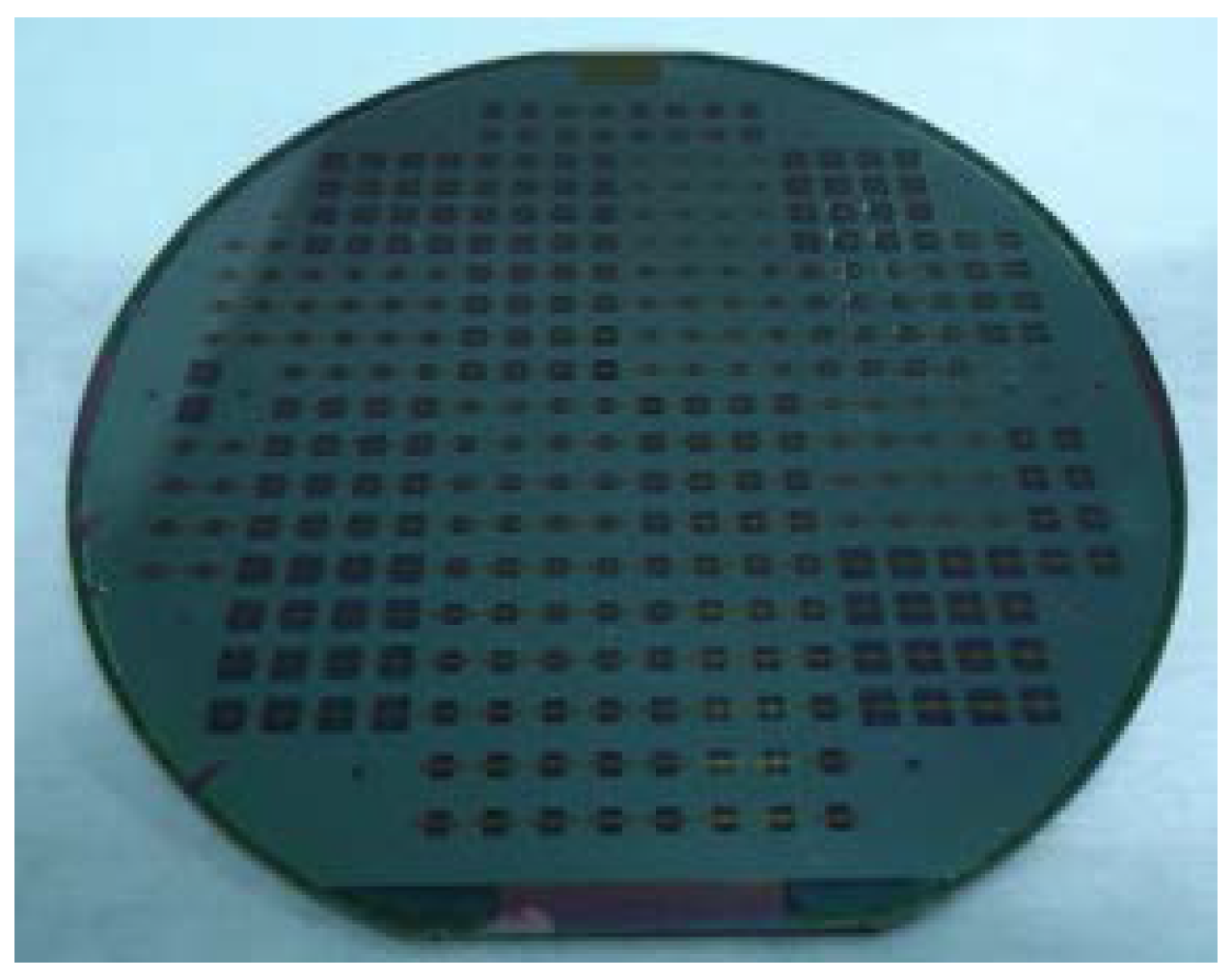 Micromachines | Free Full-Text | Wafer-Level Packaging Method for RF