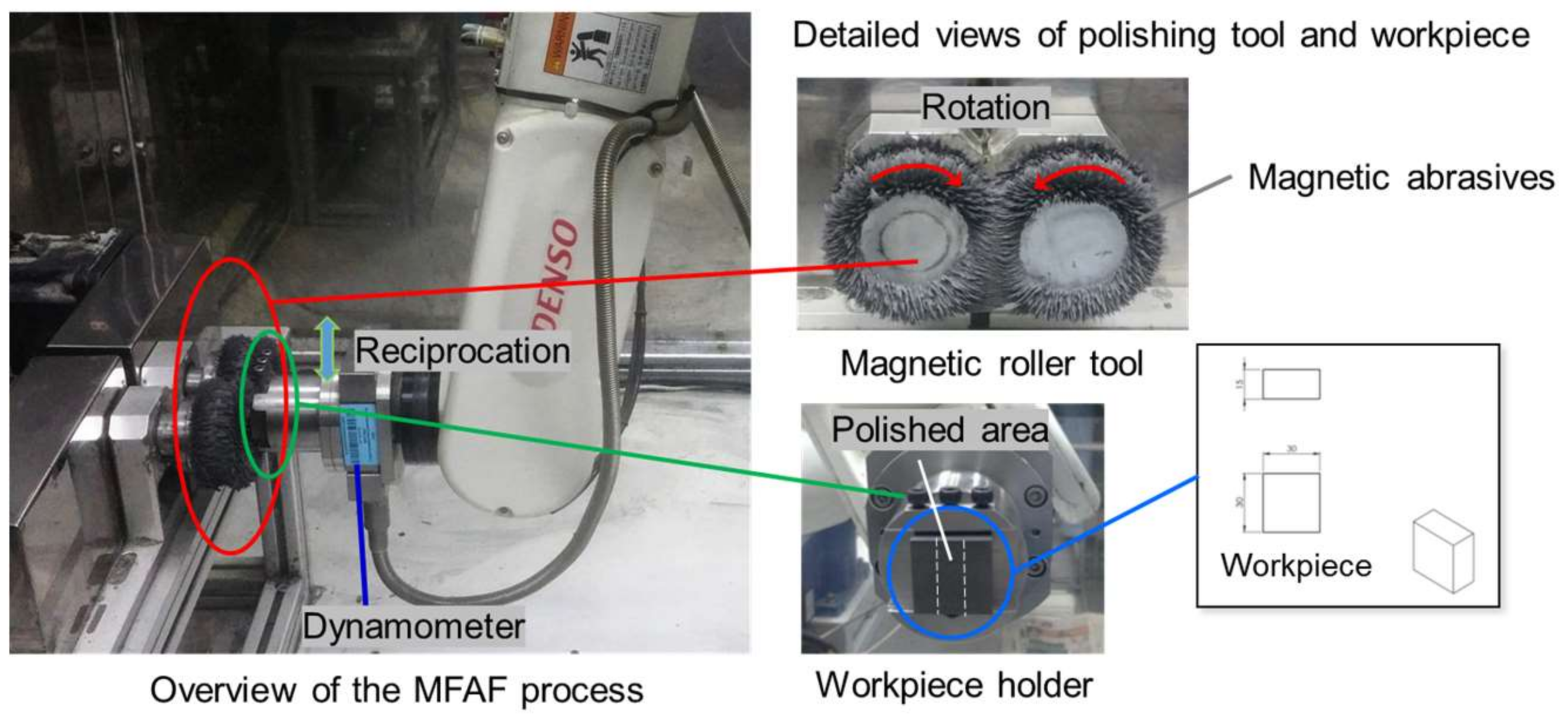 Micromachines 09 00146 g002