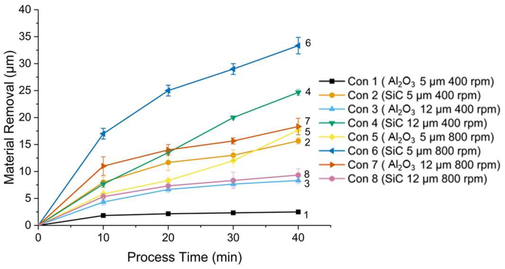 Micromachines 09 00146 g004