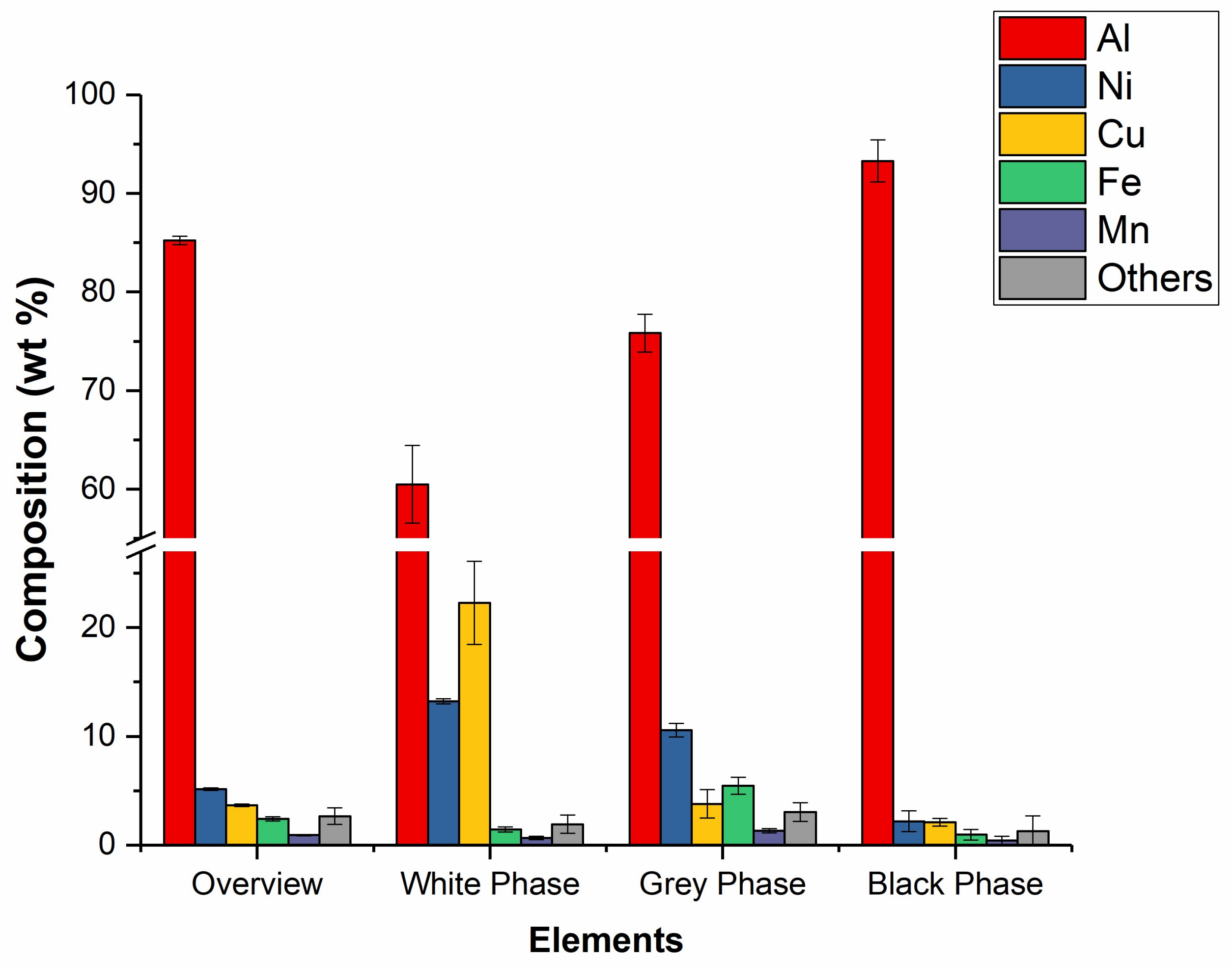 Micromachines 09 00146 g007