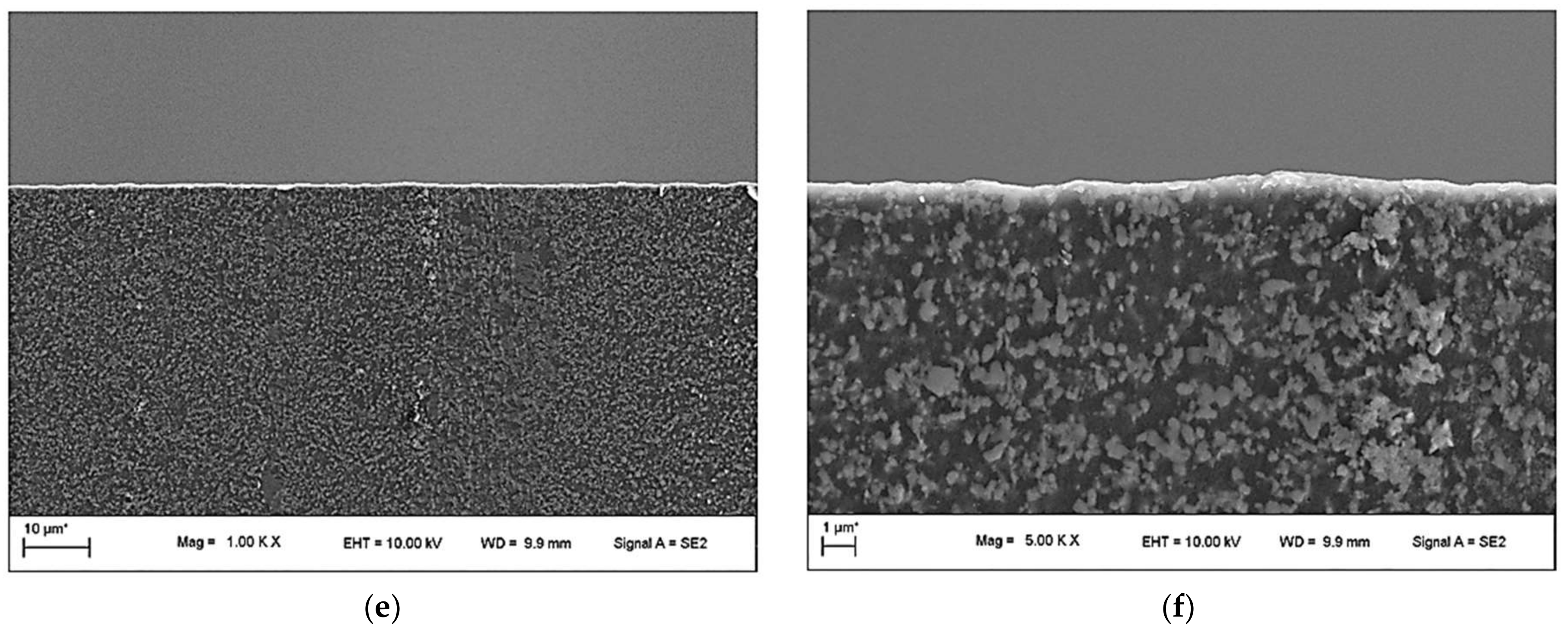 Micromachines 09 00146 g008b