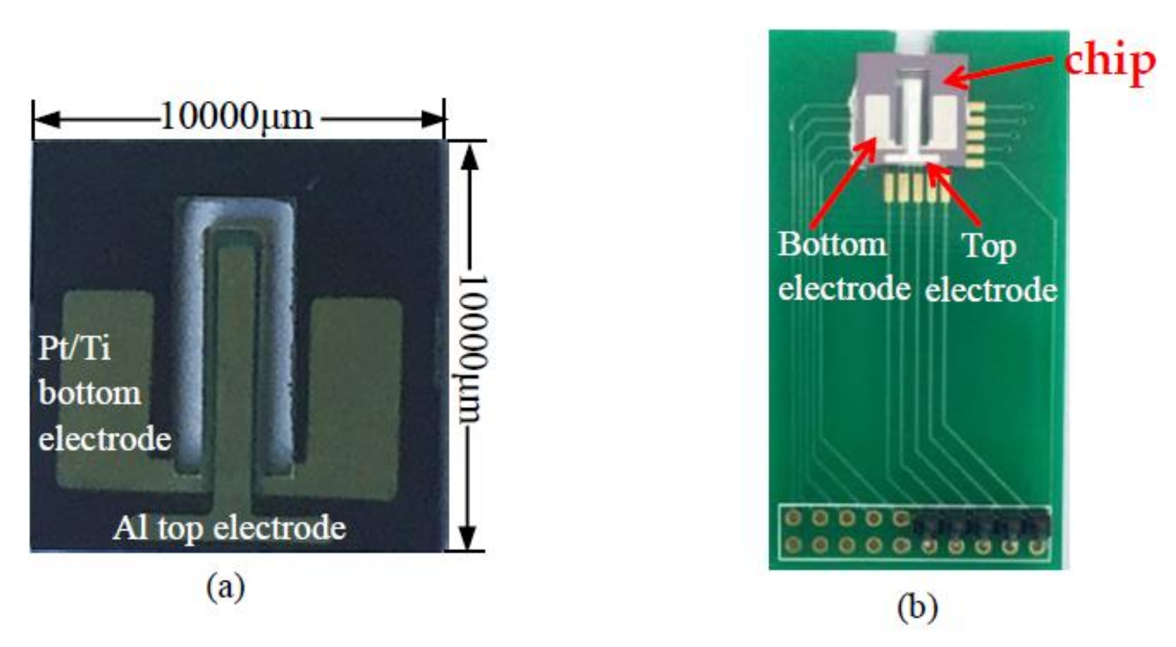 Micromachines 09 00178 g004