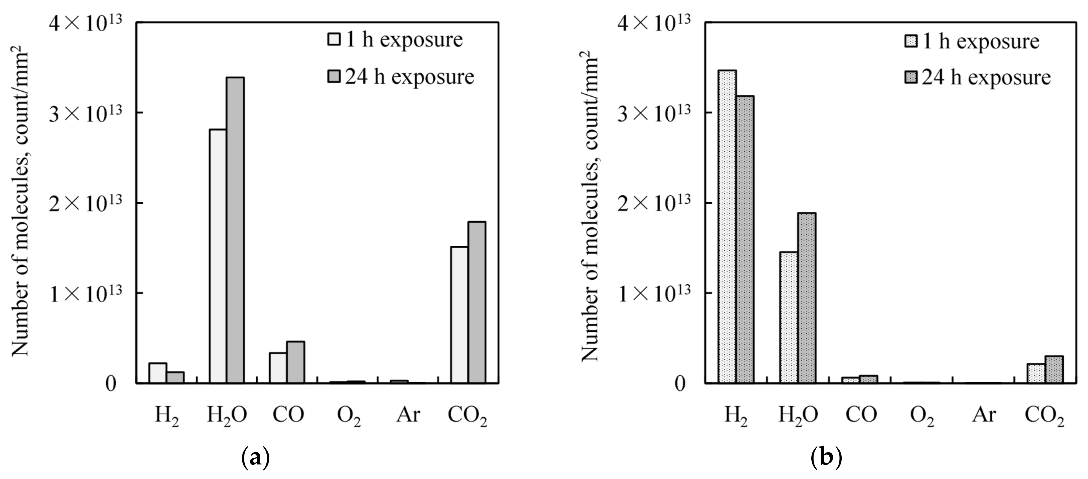 Micromachines 09 00181 g011