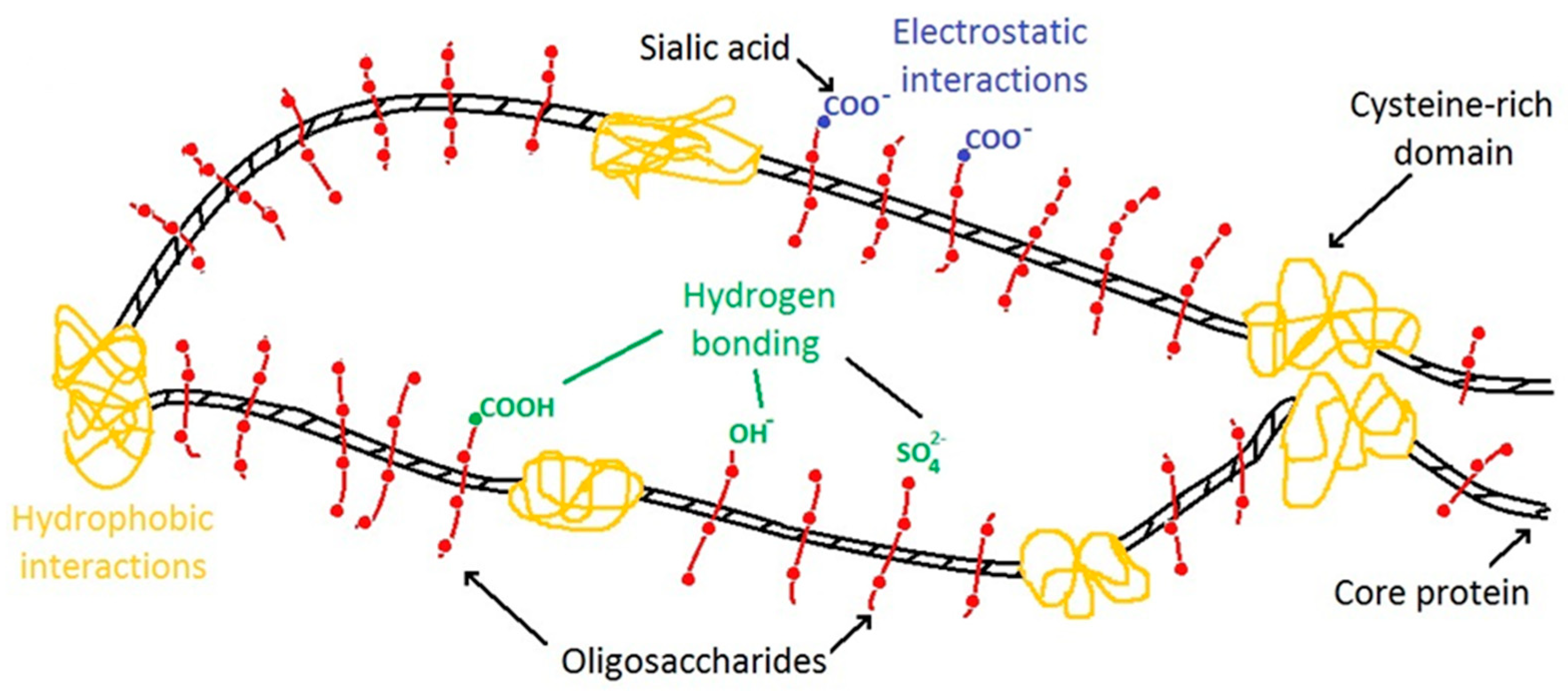 Micromachines 09 00307 g001 Micromachines 09 00307 g001