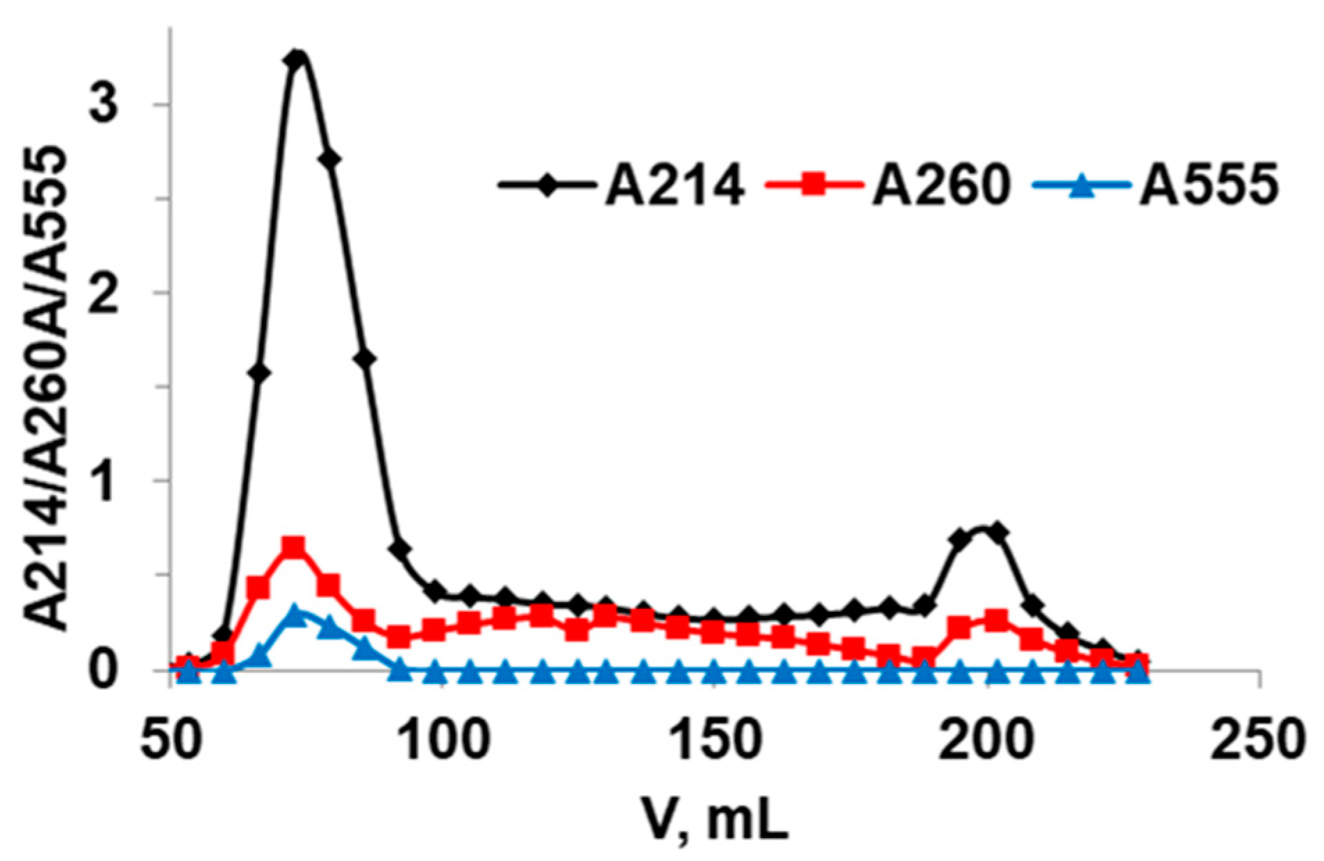Micromachines 09 00307 g004 Micromachines 09 00307 g004