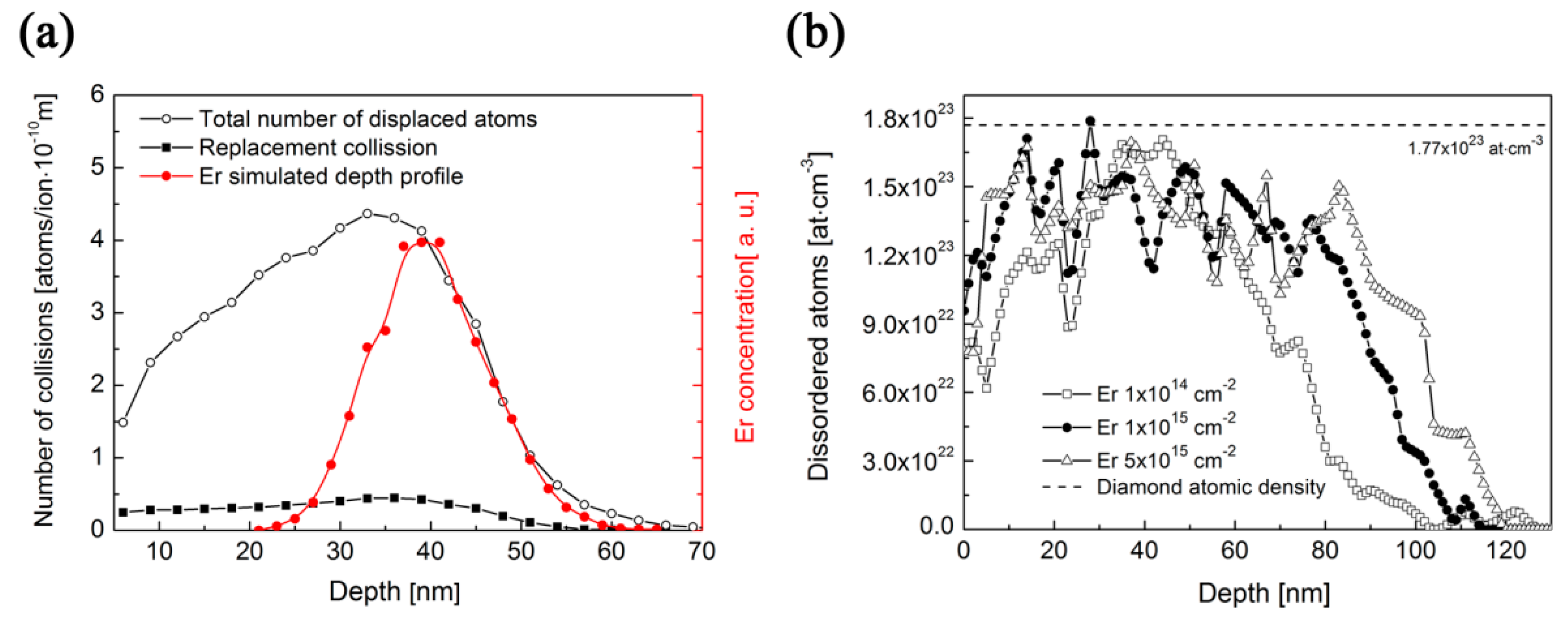 Micromachines 09 00316 g002