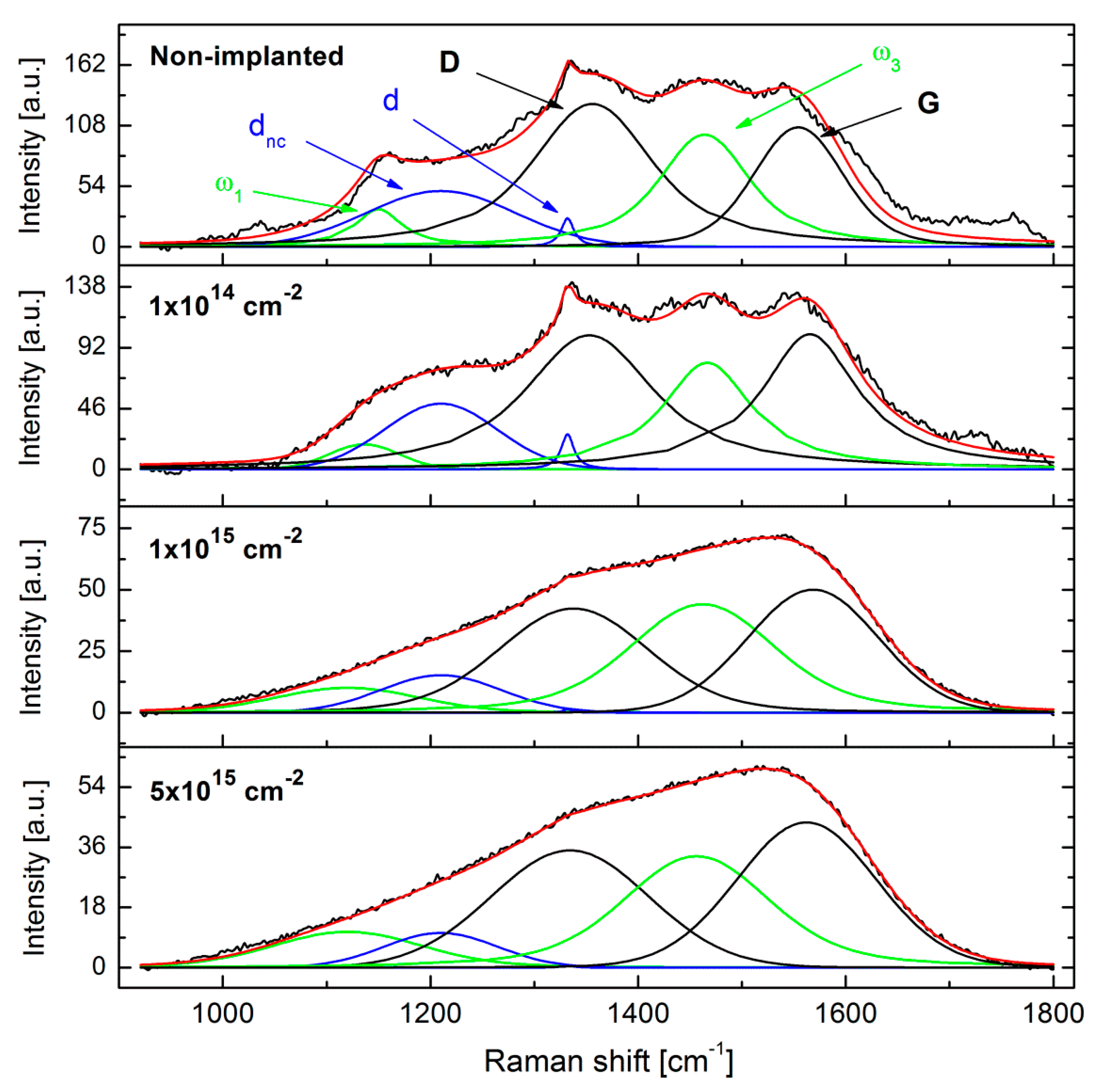 Micromachines 09 00316 g004
