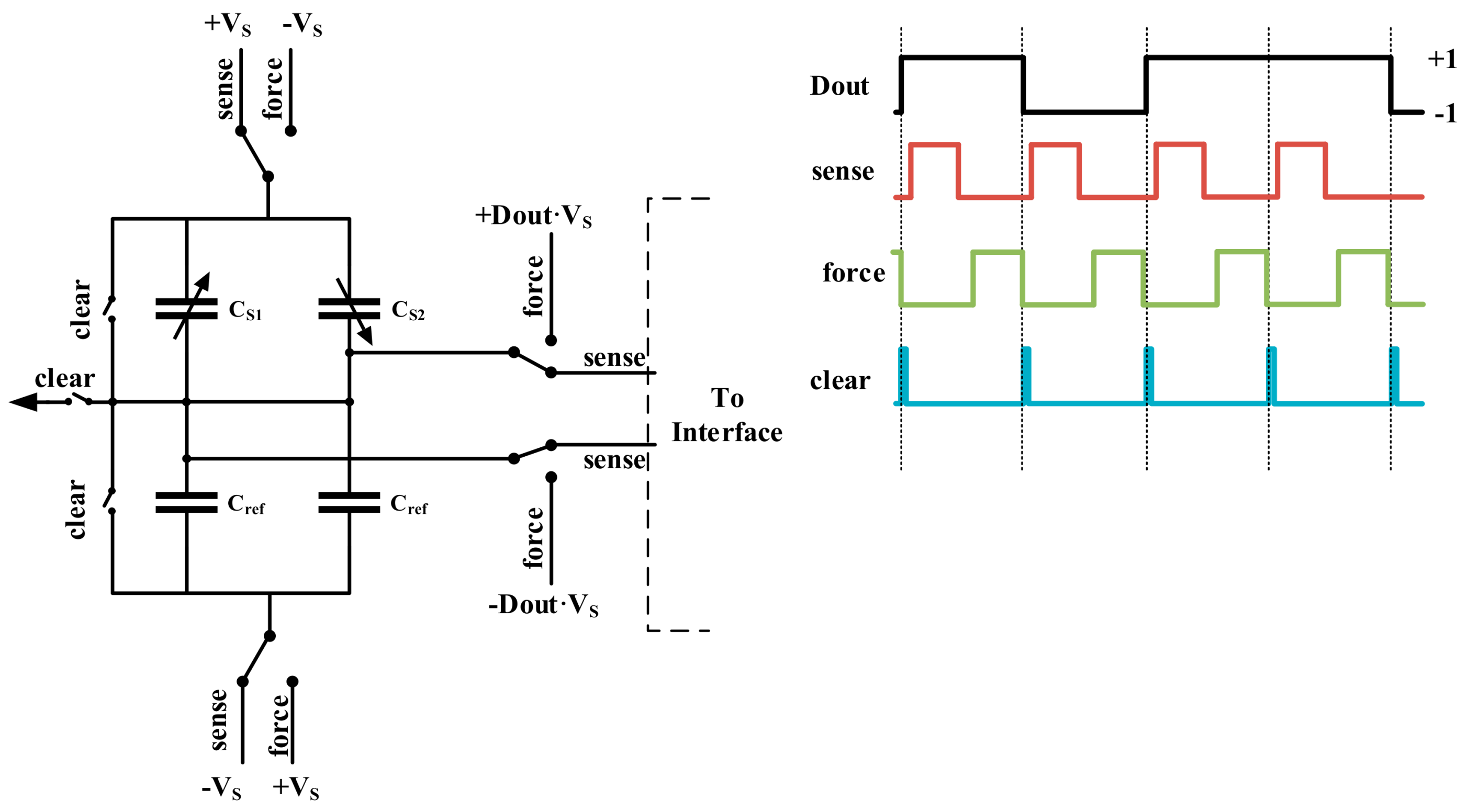 Micromachines 09 00444 g003