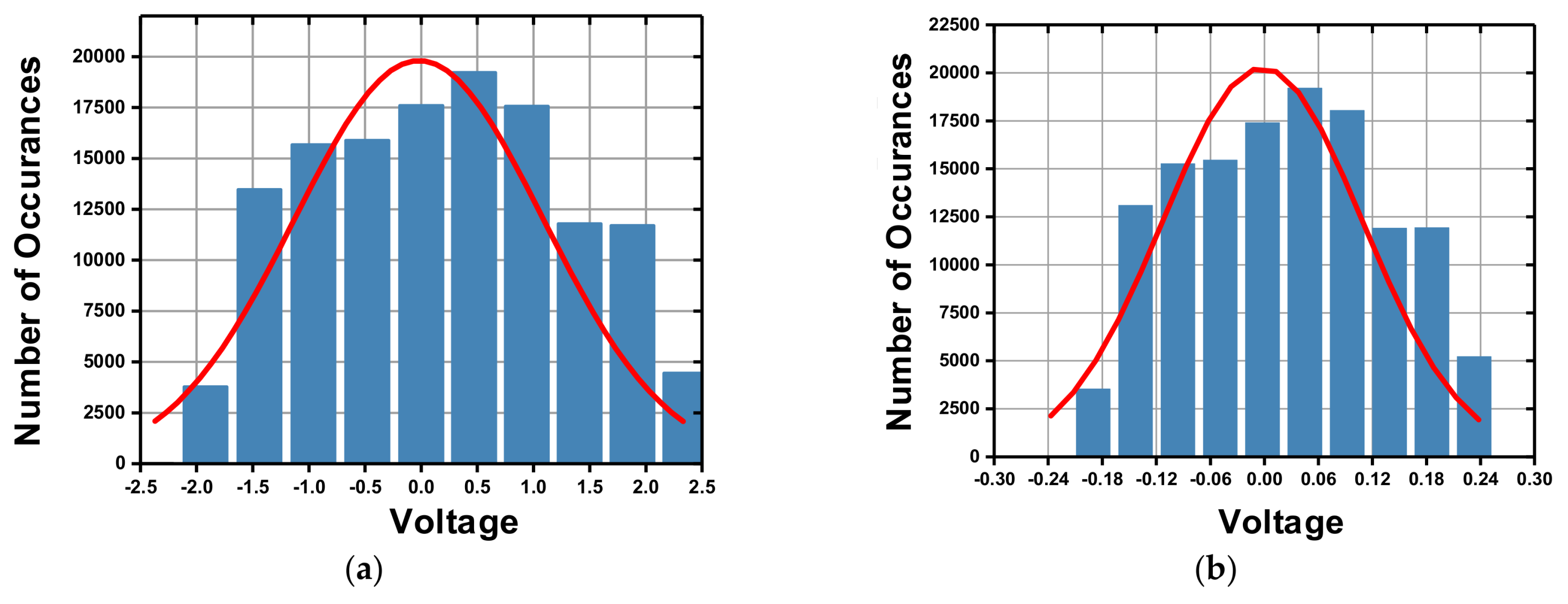 Micromachines 09 00444 g006