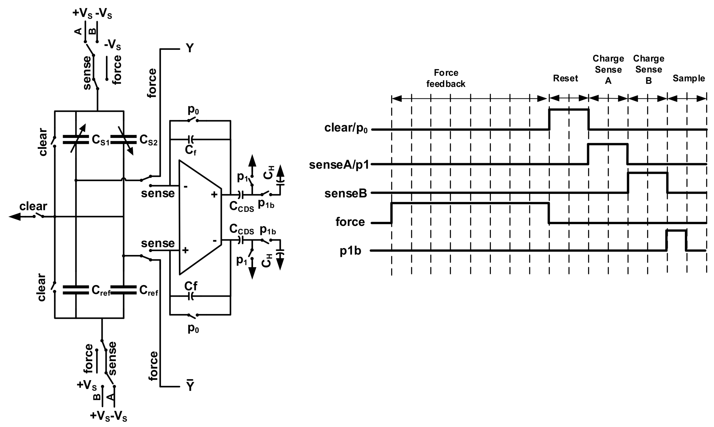 Micromachines 09 00444 g011