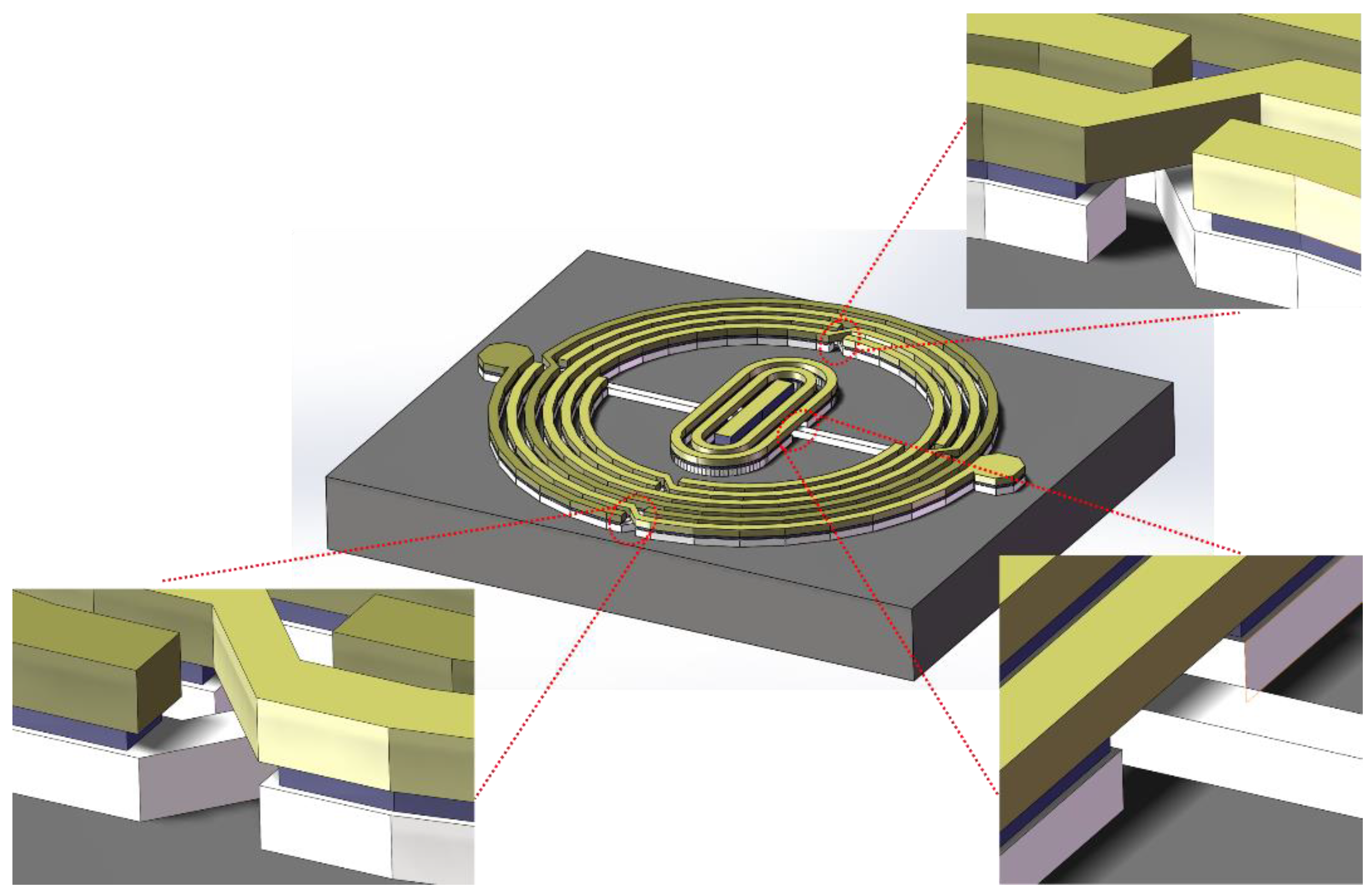 Micromachines 09 00463 g001