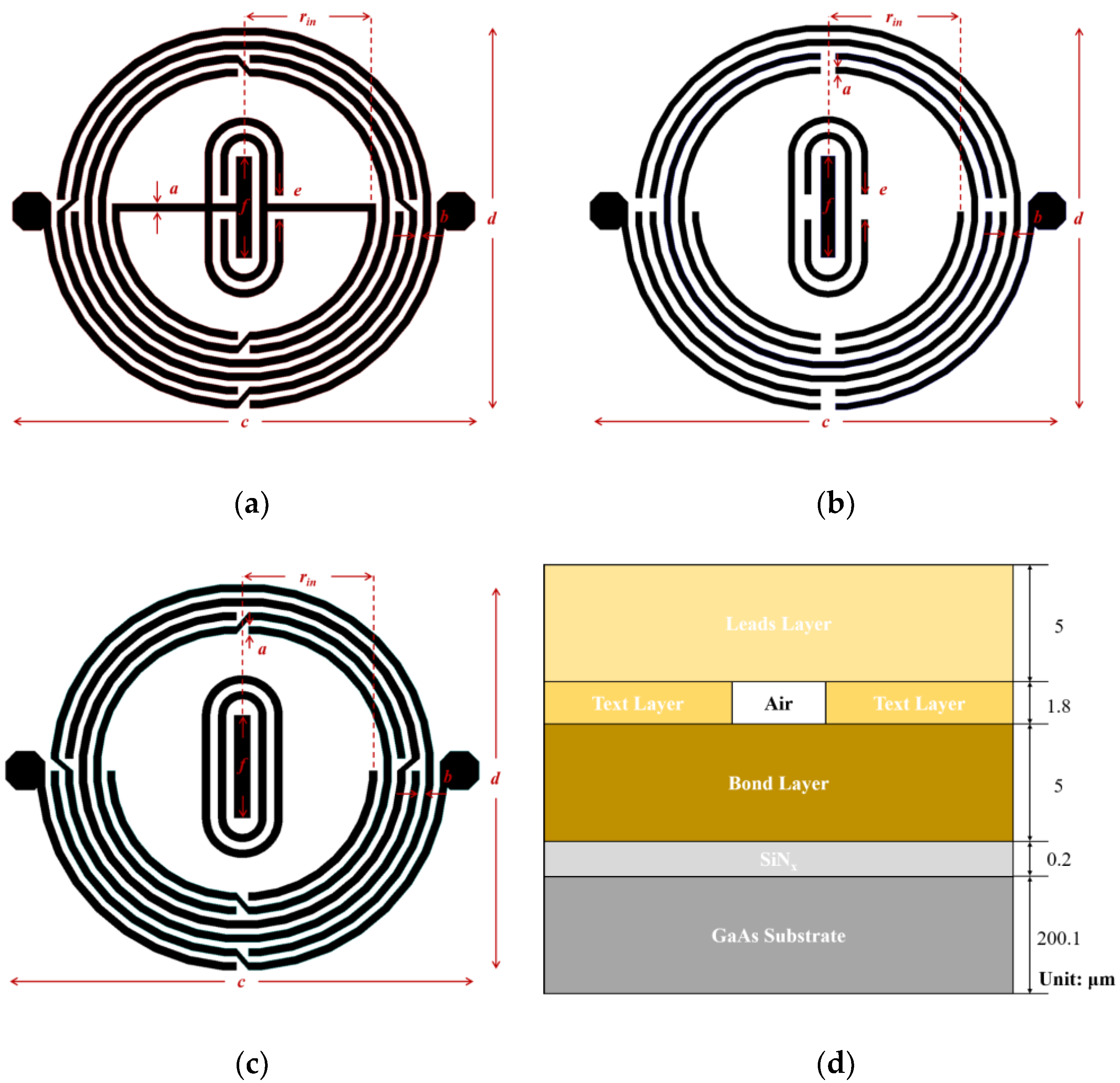 Micromachines 09 00463 g002