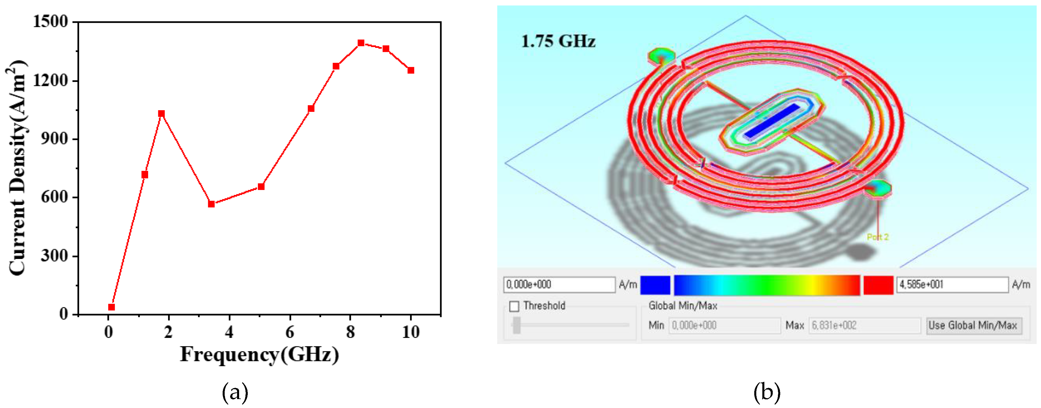 Micromachines 09 00463 g004