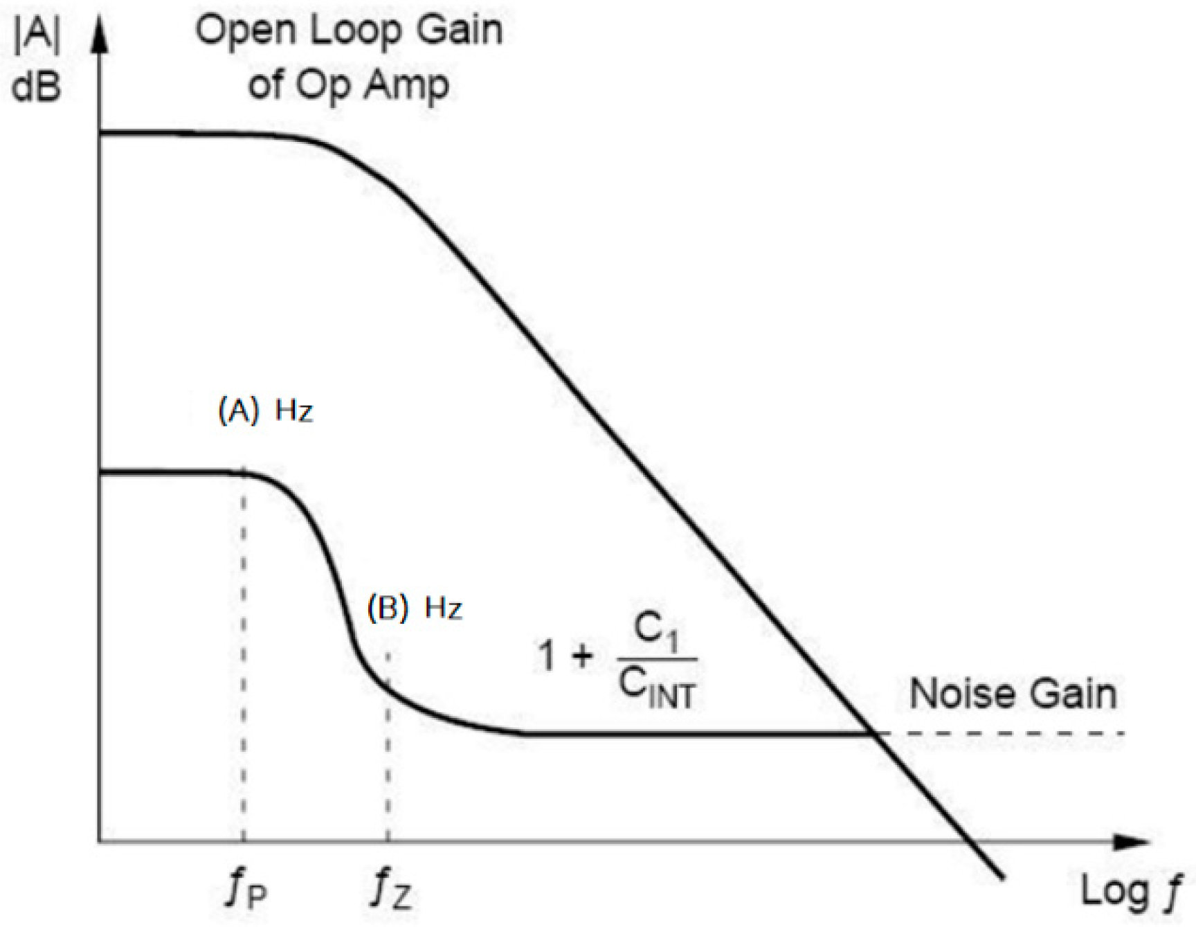 Micromachines 09 00555 g0a3