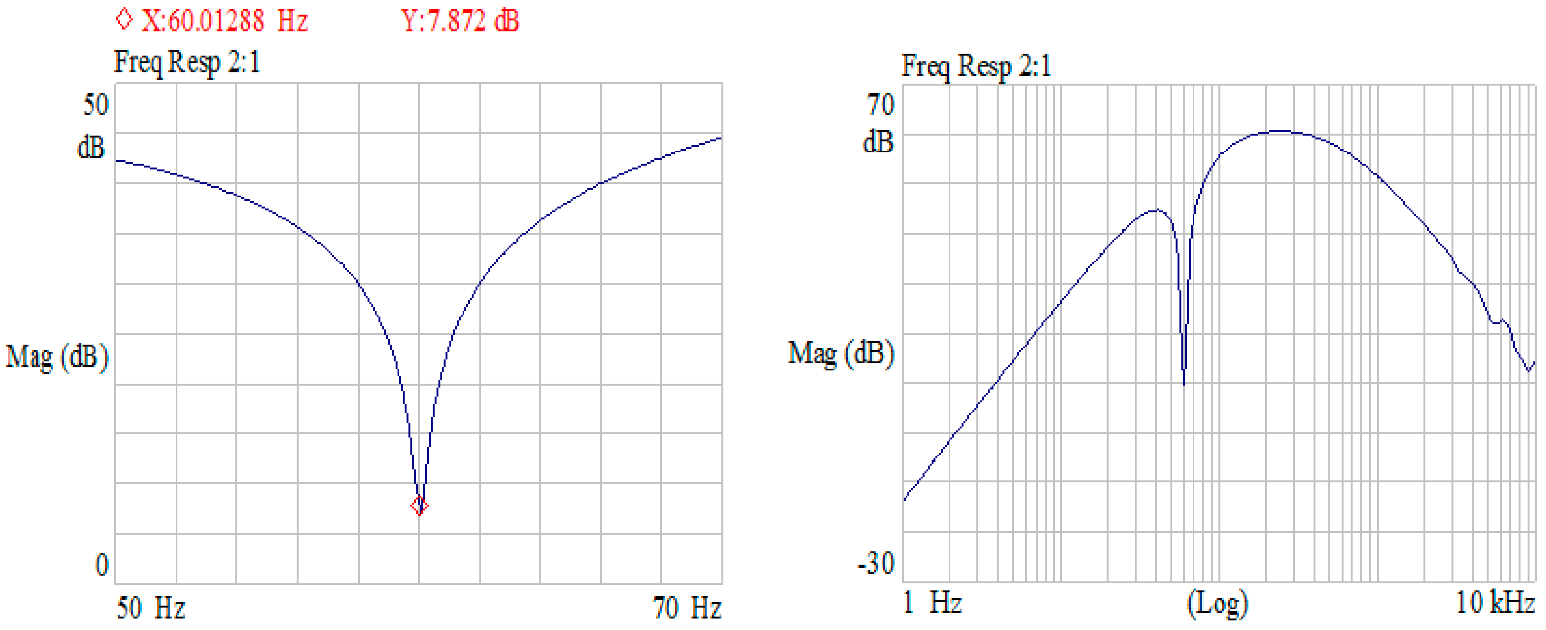 Micromachines 09 00555 g0a6
